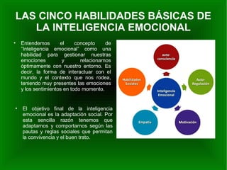 LAS CINCO HABILIDADES BÁSICAS DE
LA INTELIGENCIA EMOCIONAL
●
Entendemos el concepto de
”Inteligencia emocional” como una
habilidad para gestionar nuestras
emociones y relacionarnos
óptimamente con nuestro entorno. Es
decir, la forma de interactuar con el
mundo y el contexto que nos rodea,
teniendo muy presentes las emociones
y los sentimientos en todo momento.
●
El objetivo final de la inteligencia
emocional es la adaptación social. Por
esta sencilla razón tenemos que
adaptarnos y comportarnos según las
pautas y reglas sociales que permitan
la convivencia y el buen trato.
 