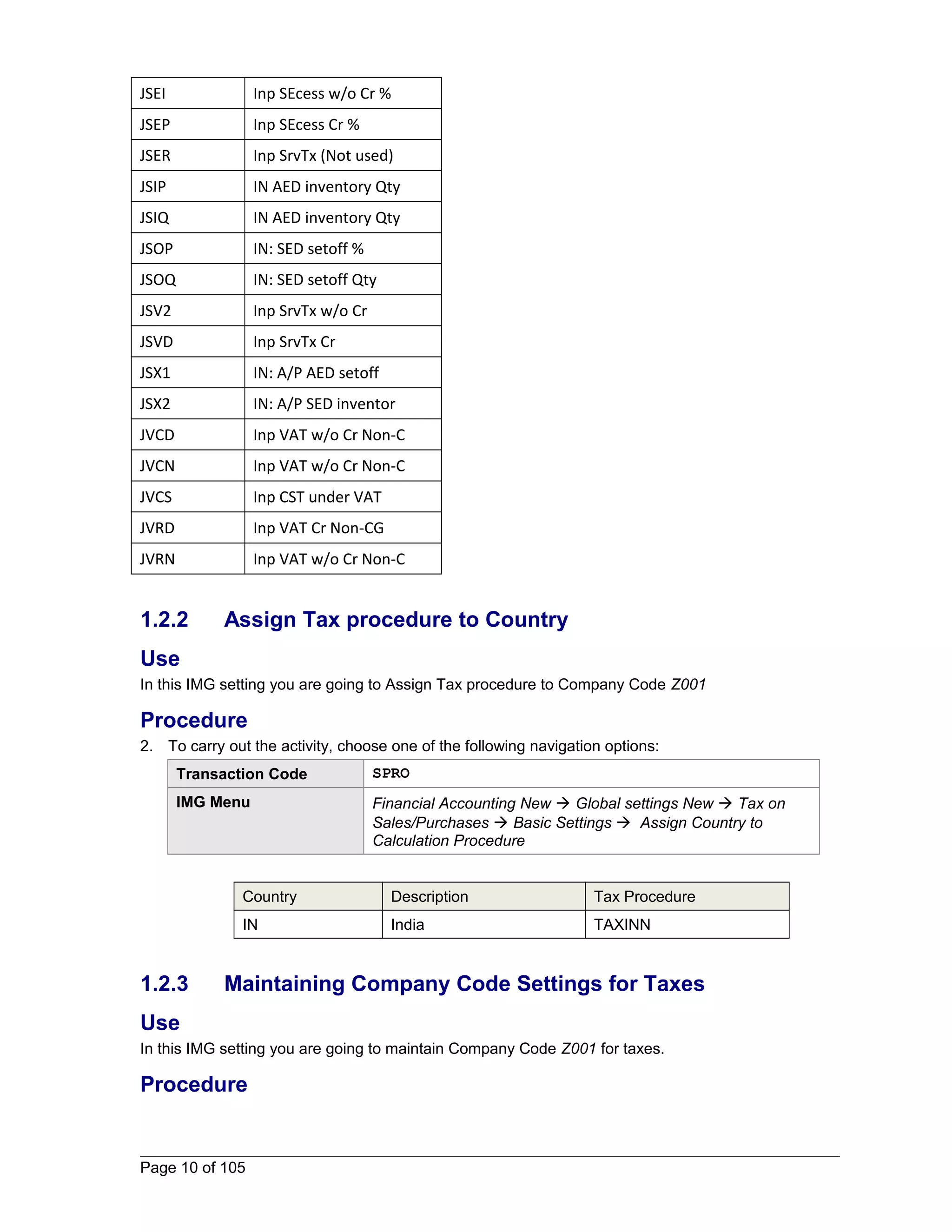 JSEI Inp SEcess w/o Cr % 
JSEP Inp SEcess Cr % 
JSER Inp SrvTx (Not used) 
JSIP IN AED inventory Qty 
JSIQ IN AED inventory Qty 
JSOP IN: SED setoff % 
JSOQ IN: SED setoff Qty 
JSV2 Inp SrvTx w/o Cr 
JSVD Inp SrvTx Cr 
JSX1 IN: A/P AED setoff 
JSX2 IN: A/P SED inventor 
JVCD Inp VAT w/o Cr Non-C 
JVCN Inp VAT w/o Cr Non-C 
JVCS Inp CST under VAT 
JVRD Inp VAT Cr Non-CG 
JVRN Inp VAT w/o Cr Non-C 
1.2.2 Assign Tax procedure to Country 
Use 
In this IMG setting you are going to Assign Tax procedure to Company Code Z001 
Procedure 
2. To carry out the activity, choose one of the following navigation options: 
Transaction Code SPRO 
IMG Menu Financial Accounting New  Global settings New  Tax on 
Sales/Purchases  Basic Settings  Assign Country to 
Calculation Procedure 
Country Description Tax Procedure 
IN India TAXINN 
1.2.3 Maintaining Company Code Settings for Taxes 
Use 
In this IMG setting you are going to maintain Company Code Z001 for taxes. 
Procedure 
Page 10 of 105 
 