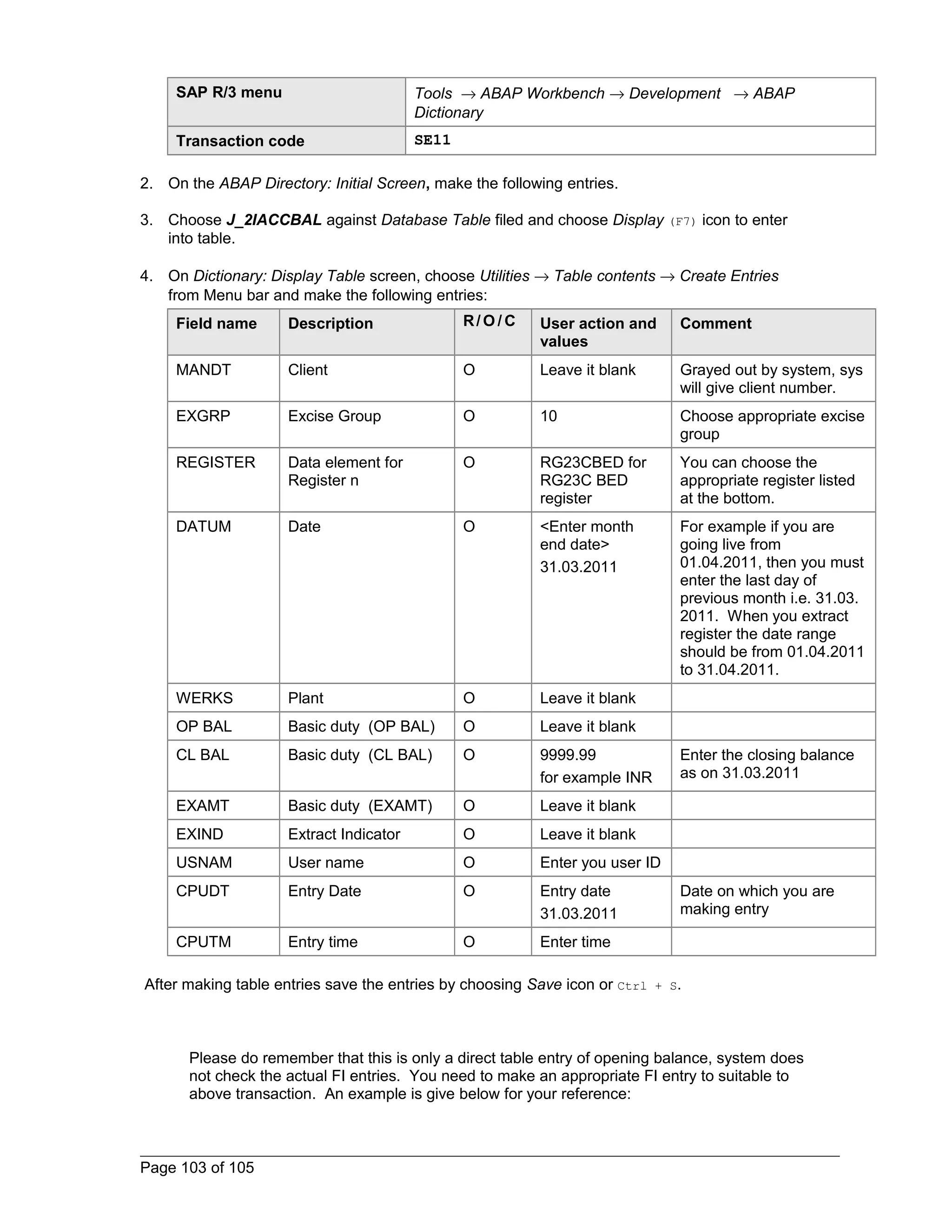 SAP R/3 menu Tools ® ABAP Workbench ® Development ® ABAP 
Dictionary 
Transaction code SE11 
2. On the ABAP Directory: Initial Screen, make the following entries. 
3. Choose J_2IACCBAL against Database Table filed and choose Display (F7) icon to enter 
into table. 
4. On Dictionary: Display Table screen, choose Utilities ® Table contents ® Create Entries 
from Menu bar and make the following entries: 
Field name Description R/O/C User action and 
values 
Comment 
MANDT Client O Leave it blank Grayed out by system, sys 
will give client number. 
EXGRP Excise Group O 10 Choose appropriate excise 
group 
REGISTER Data element for 
Register n 
O RG23CBED for 
RG23C BED 
register 
You can choose the 
appropriate register listed 
at the bottom. 
DATUM Date O <Enter month 
end date> 
31.03.2011 
For example if you are 
going live from 
01.04.2011, then you must 
enter the last day of 
previous month i.e. 31.03. 
2011. When you extract 
register the date range 
should be from 01.04.2011 
to 31.04.2011. 
WERKS Plant O Leave it blank 
OP BAL Basic duty (OP BAL) O Leave it blank 
CL BAL Basic duty (CL BAL) O 9999.99 
for example INR 
Enter the closing balance 
as on 31.03.2011 
EXAMT Basic duty (EXAMT) O Leave it blank 
EXIND Extract Indicator O Leave it blank 
USNAM User name O Enter you user ID 
CPUDT Entry Date O Entry date 
31.03.2011 
Date on which you are 
making entry 
CPUTM Entry time O Enter time 
After making table entries save the entries by choosing Save icon or Ctrl + S. 
Please do remember that this is only a direct table entry of opening balance, system does 
not check the actual FI entries. You need to make an appropriate FI entry to suitable to 
above transaction. An example is give below for your reference: 
Page 103 of 105 
 