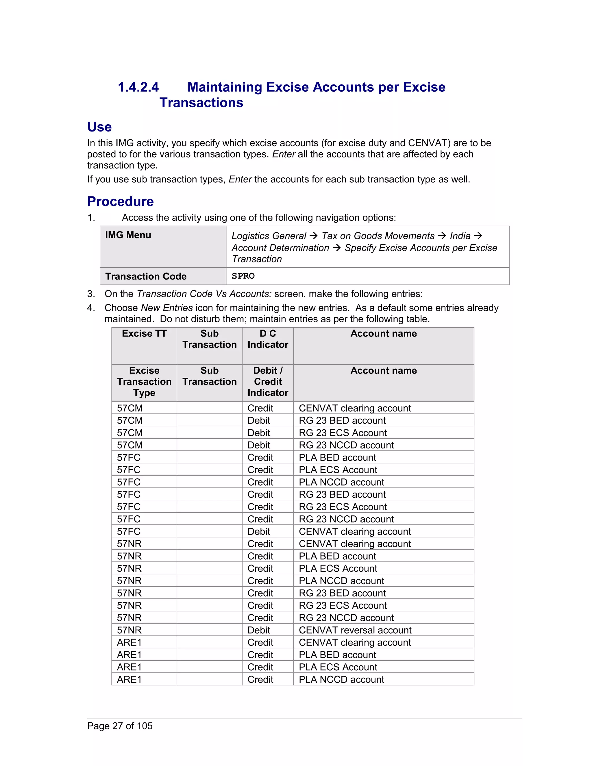 1.4.2.4 Maintaining Excise Accounts per Excise 
Transactions 
Use 
In this IMG activity, you specify which excise accounts (for excise duty and CENVAT) are to be 
posted to for the various transaction types. Enter all the accounts that are affected by each 
transaction type. 
If you use sub transaction types, Enter the accounts for each sub transaction type as well. 
Procedure 
1. Access the activity using one of the following navigation options: 
IMG Menu Logistics General  Tax on Goods Movements  India  
Account Determination  Specify Excise Accounts per Excise 
Transaction 
Transaction Code SPRO 
3. On the Transaction Code Vs Accounts: screen, make the following entries: 
4. Choose New Entries icon for maintaining the new entries. As a default some entries already 
maintained. Do not disturb them; maintain entries as per the following table. 
Excise TT Sub 
Transaction 
D C 
Indicator 
Account name 
Excise 
Transaction 
Type 
Sub 
Transaction 
Debit / 
Credit 
Indicator 
Account name 
57CM Credit CENVAT clearing account 
57CM Debit RG 23 BED account 
57CM Debit RG 23 ECS Account 
57CM Debit RG 23 NCCD account 
57FC Credit PLA BED account 
57FC Credit PLA ECS Account 
57FC Credit PLA NCCD account 
57FC Credit RG 23 BED account 
57FC Credit RG 23 ECS Account 
57FC Credit RG 23 NCCD account 
57FC Debit CENVAT clearing account 
57NR Credit CENVAT clearing account 
57NR Credit PLA BED account 
57NR Credit PLA ECS Account 
57NR Credit PLA NCCD account 
57NR Credit RG 23 BED account 
57NR Credit RG 23 ECS Account 
57NR Credit RG 23 NCCD account 
57NR Debit CENVAT reversal account 
ARE1 Credit CENVAT clearing account 
ARE1 Credit PLA BED account 
ARE1 Credit PLA ECS Account 
ARE1 Credit PLA NCCD account 
Page 27 of 105 
 