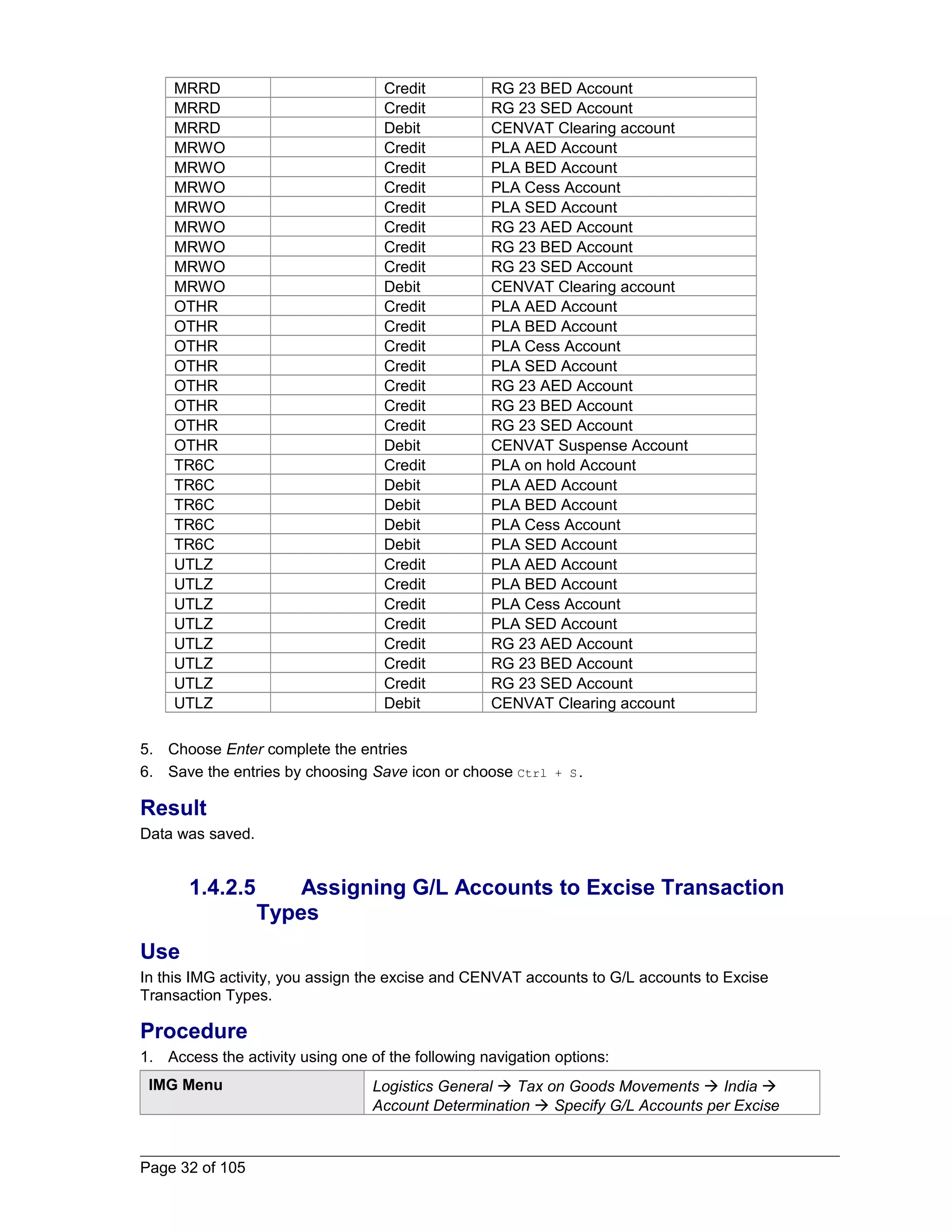 MRRD Credit RG 23 BED Account 
MRRD Credit RG 23 SED Account 
MRRD Debit CENVAT Clearing account 
MRWO Credit PLA AED Account 
MRWO Credit PLA BED Account 
MRWO Credit PLA Cess Account 
MRWO Credit PLA SED Account 
MRWO Credit RG 23 AED Account 
MRWO Credit RG 23 BED Account 
MRWO Credit RG 23 SED Account 
MRWO Debit CENVAT Clearing account 
OTHR Credit PLA AED Account 
OTHR Credit PLA BED Account 
OTHR Credit PLA Cess Account 
OTHR Credit PLA SED Account 
OTHR Credit RG 23 AED Account 
OTHR Credit RG 23 BED Account 
OTHR Credit RG 23 SED Account 
OTHR Debit CENVAT Suspense Account 
TR6C Credit PLA on hold Account 
TR6C Debit PLA AED Account 
TR6C Debit PLA BED Account 
TR6C Debit PLA Cess Account 
TR6C Debit PLA SED Account 
UTLZ Credit PLA AED Account 
UTLZ Credit PLA BED Account 
UTLZ Credit PLA Cess Account 
UTLZ Credit PLA SED Account 
UTLZ Credit RG 23 AED Account 
UTLZ Credit RG 23 BED Account 
UTLZ Credit RG 23 SED Account 
UTLZ Debit CENVAT Clearing account 
5. Choose Enter complete the entries 
6. Save the entries by choosing Save icon or choose Ctrl + S. 
Result 
Data was saved. 
1.4.2.5 Assigning G/L Accounts to Excise Transaction 
Types 
Use 
In this IMG activity, you assign the excise and CENVAT accounts to G/L accounts to Excise 
Transaction Types. 
Procedure 
1. Access the activity using one of the following navigation options: 
IMG Menu Logistics General  Tax on Goods Movements  India  
Account Determination  Specify G/L Accounts per Excise 
Page 32 of 105 
 