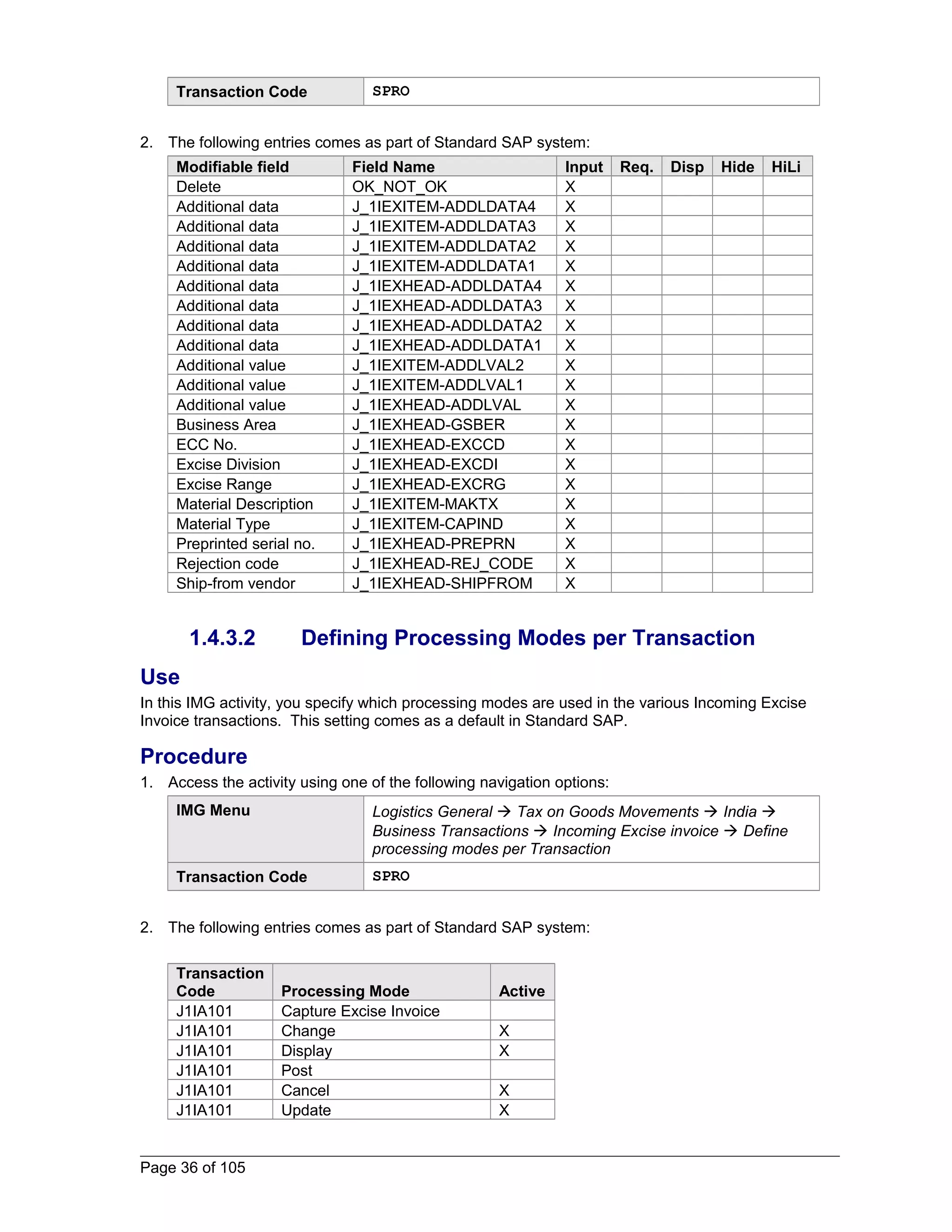 Transaction Code SPRO 
2. The following entries comes as part of Standard SAP system: 
Modifiable field Field Name Input Req. Disp Hide HiLi 
Delete OK_NOT_OK X 
Additional data J_1IEXITEM-ADDLDATA4 X 
Additional data J_1IEXITEM-ADDLDATA3 X 
Additional data J_1IEXITEM-ADDLDATA2 X 
Additional data J_1IEXITEM-ADDLDATA1 X 
Additional data J_1IEXHEAD-ADDLDATA4 X 
Additional data J_1IEXHEAD-ADDLDATA3 X 
Additional data J_1IEXHEAD-ADDLDATA2 X 
Additional data J_1IEXHEAD-ADDLDATA1 X 
Additional value J_1IEXITEM-ADDLVAL2 X 
Additional value J_1IEXITEM-ADDLVAL1 X 
Additional value J_1IEXHEAD-ADDLVAL X 
Business Area J_1IEXHEAD-GSBER X 
ECC No. J_1IEXHEAD-EXCCD X 
Excise Division J_1IEXHEAD-EXCDI X 
Excise Range J_1IEXHEAD-EXCRG X 
Material Description J_1IEXITEM-MAKTX X 
Material Type J_1IEXITEM-CAPIND X 
Preprinted serial no. J_1IEXHEAD-PREPRN X 
Rejection code J_1IEXHEAD-REJ_CODE X 
Ship-from vendor J_1IEXHEAD-SHIPFROM X 
1.4.3.2 Defining Processing Modes per Transaction 
Use 
In this IMG activity, you specify which processing modes are used in the various Incoming Excise 
Invoice transactions. This setting comes as a default in Standard SAP. 
Procedure 
1. Access the activity using one of the following navigation options: 
IMG Menu Logistics General  Tax on Goods Movements  India  
Business Transactions  Incoming Excise invoice  Define 
processing modes per Transaction 
Transaction Code SPRO 
2. The following entries comes as part of Standard SAP system: 
Transaction 
Code Processing Mode Active 
J1IA101 Capture Excise Invoice 
J1IA101 Change X 
J1IA101 Display X 
J1IA101 Post 
J1IA101 Cancel X 
J1IA101 Update X 
Page 36 of 105 
 