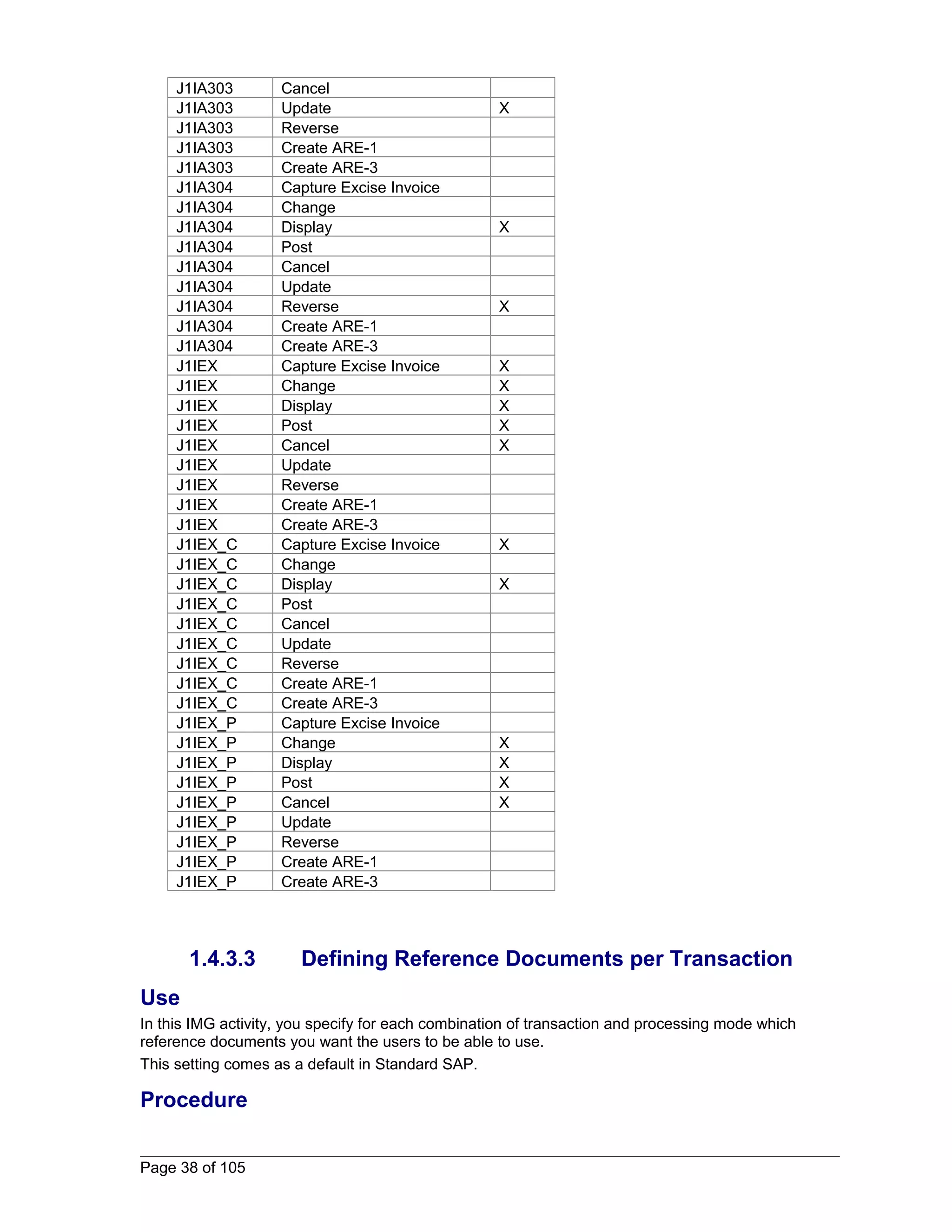 J1IA303 Cancel 
J1IA303 Update X 
J1IA303 Reverse 
J1IA303 Create ARE-1 
J1IA303 Create ARE-3 
J1IA304 Capture Excise Invoice 
J1IA304 Change 
J1IA304 Display X 
J1IA304 Post 
J1IA304 Cancel 
J1IA304 Update 
J1IA304 Reverse X 
J1IA304 Create ARE-1 
J1IA304 Create ARE-3 
J1IEX Capture Excise Invoice X 
J1IEX Change X 
J1IEX Display X 
J1IEX Post X 
J1IEX Cancel X 
J1IEX Update 
J1IEX Reverse 
J1IEX Create ARE-1 
J1IEX Create ARE-3 
J1IEX_C Capture Excise Invoice X 
J1IEX_C Change 
J1IEX_C Display X 
J1IEX_C Post 
J1IEX_C Cancel 
J1IEX_C Update 
J1IEX_C Reverse 
J1IEX_C Create ARE-1 
J1IEX_C Create ARE-3 
J1IEX_P Capture Excise Invoice 
J1IEX_P Change X 
J1IEX_P Display X 
J1IEX_P Post X 
J1IEX_P Cancel X 
J1IEX_P Update 
J1IEX_P Reverse 
J1IEX_P Create ARE-1 
J1IEX_P Create ARE-3 
1.4.3.3 Defining Reference Documents per Transaction 
Use 
In this IMG activity, you specify for each combination of transaction and processing mode which 
reference documents you want the users to be able to use. 
This setting comes as a default in Standard SAP. 
Procedure 
Page 38 of 105 
 