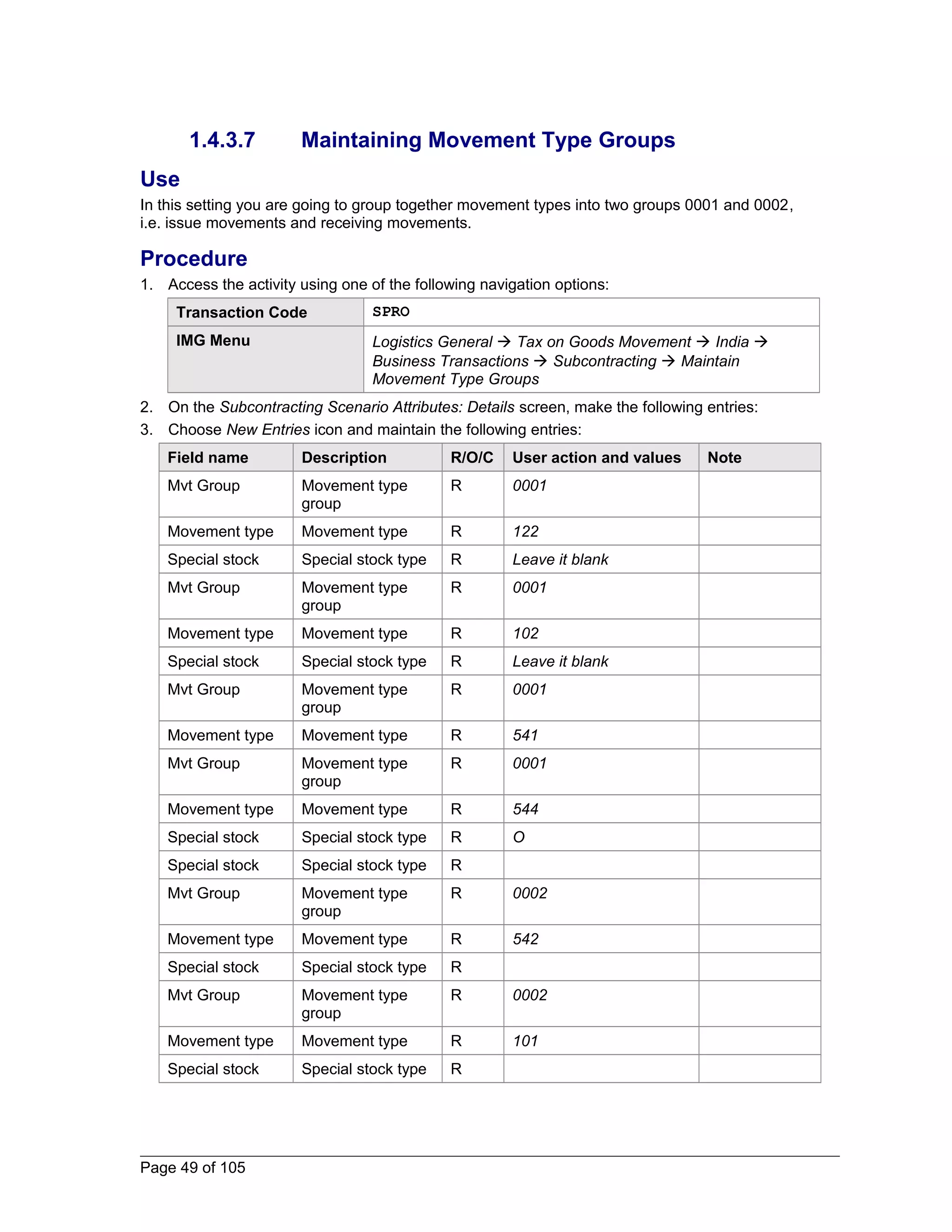 1.4.3.7 Maintaining Movement Type Groups 
Use 
In this setting you are going to group together movement types into two groups 0001 and 0002, 
i.e. issue movements and receiving movements. 
Procedure 
1. Access the activity using one of the following navigation options: 
Transaction Code SPRO 
IMG Menu Logistics General  Tax on Goods Movement  India  
Business Transactions  Subcontracting  Maintain 
Movement Type Groups 
2. On the Subcontracting Scenario Attributes: Details screen, make the following entries: 
3. Choose New Entries icon and maintain the following entries: 
Field name Description R/O/C User action and values Note 
Mvt Group Movement type 
group 
R 0001 
Movement type Movement type R 122 
Special stock Special stock type R Leave it blank 
Mvt Group Movement type 
group 
R 0001 
Movement type Movement type R 102 
Special stock Special stock type R Leave it blank 
Mvt Group Movement type 
group 
R 0001 
Movement type Movement type R 541 
Mvt Group Movement type 
group 
R 0001 
Movement type Movement type R 544 
Special stock Special stock type R O 
Special stock Special stock type R 
Mvt Group Movement type 
group 
R 0002 
Movement type Movement type R 542 
Special stock Special stock type R 
Mvt Group Movement type 
group 
R 0002 
Movement type Movement type R 101 
Special stock Special stock type R 
Page 49 of 105 
 
