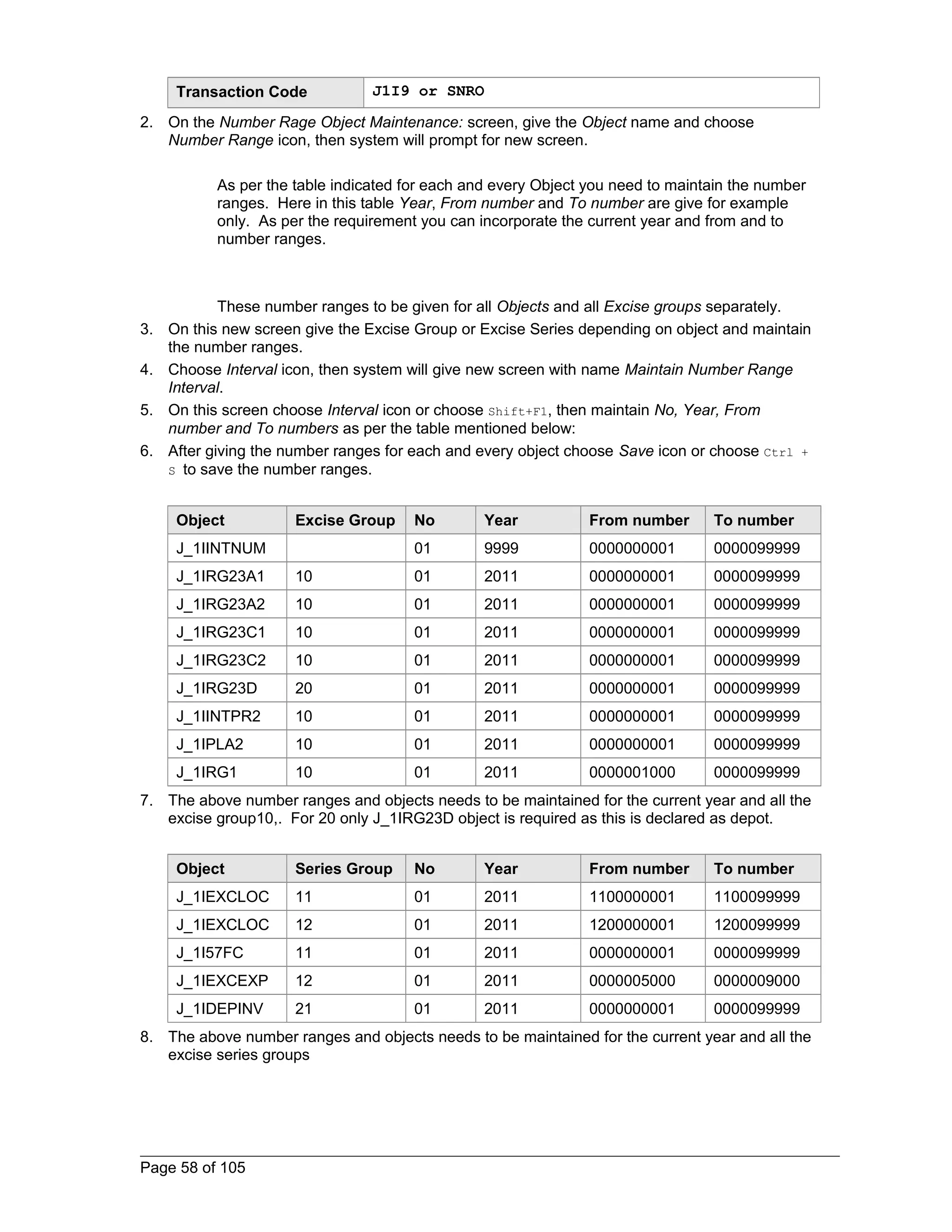 Transaction Code J1I9 or SNRO 
2. On the Number Rage Object Maintenance: screen, give the Object name and choose 
Number Range icon, then system will prompt for new screen. 
As per the table indicated for each and every Object you need to maintain the number 
ranges. Here in this table Year, From number and To number are give for example 
only. As per the requirement you can incorporate the current year and from and to 
number ranges. 
These number ranges to be given for all Objects and all Excise groups separately. 
3. On this new screen give the Excise Group or Excise Series depending on object and maintain 
the number ranges. 
4. Choose Interval icon, then system will give new screen with name Maintain Number Range 
Interval. 
5. On this screen choose Interval icon or choose Shift+F1, then maintain No, Year, From 
number and To numbers as per the table mentioned below: 
6. After giving the number ranges for each and every object choose Save icon or choose Ctrl + 
S to save the number ranges. 
Object Excise Group No Year From number To number 
J_1IINTNUM 01 9999 0000000001 0000099999 
J_1IRG23A1 10 01 2011 0000000001 0000099999 
J_1IRG23A2 10 01 2011 0000000001 0000099999 
J_1IRG23C1 10 01 2011 0000000001 0000099999 
J_1IRG23C2 10 01 2011 0000000001 0000099999 
J_1IRG23D 20 01 2011 0000000001 0000099999 
J_1IINTPR2 10 01 2011 0000000001 0000099999 
J_1IPLA2 10 01 2011 0000000001 0000099999 
J_1IRG1 10 01 2011 0000001000 0000099999 
7. The above number ranges and objects needs to be maintained for the current year and all the 
excise group10,. For 20 only J_1IRG23D object is required as this is declared as depot. 
Object Series Group No Year From number To number 
J_1IEXCLOC 11 01 2011 1100000001 1100099999 
J_1IEXCLOC 12 01 2011 1200000001 1200099999 
J_1I57FC 11 01 2011 0000000001 0000099999 
J_1IEXCEXP 12 01 2011 0000005000 0000009000 
J_1IDEPINV 21 01 2011 0000000001 0000099999 
8. The above number ranges and objects needs to be maintained for the current year and all the 
excise series groups 
Page 58 of 105 
 