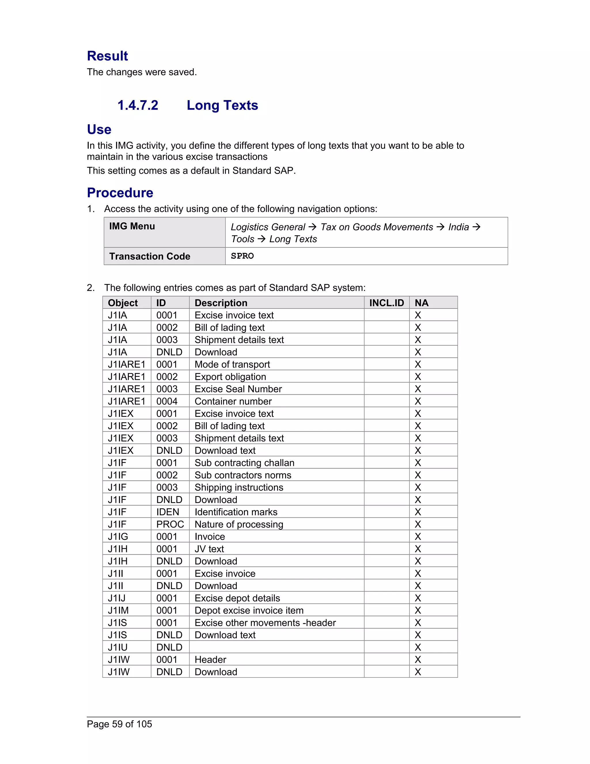 Result 
The changes were saved. 
1.4.7.2 Long Texts 
Use 
In this IMG activity, you define the different types of long texts that you want to be able to 
maintain in the various excise transactions 
This setting comes as a default in Standard SAP. 
Procedure 
1. Access the activity using one of the following navigation options: 
IMG Menu Logistics General  Tax on Goods Movements  India  
Tools  Long Texts 
Transaction Code SPRO 
2. The following entries comes as part of Standard SAP system: 
Object ID Description INCL.ID NA 
J1IA 0001 Excise invoice text X 
J1IA 0002 Bill of lading text X 
J1IA 0003 Shipment details text X 
J1IA DNLD Download X 
J1IARE1 0001 Mode of transport X 
J1IARE1 0002 Export obligation X 
J1IARE1 0003 Excise Seal Number X 
J1IARE1 0004 Container number X 
J1IEX 0001 Excise invoice text X 
J1IEX 0002 Bill of lading text X 
J1IEX 0003 Shipment details text X 
J1IEX DNLD Download text X 
J1IF 0001 Sub contracting challan X 
J1IF 0002 Sub contractors norms X 
J1IF 0003 Shipping instructions X 
J1IF DNLD Download X 
J1IF IDEN Identification marks X 
J1IF PROC Nature of processing X 
J1IG 0001 Invoice X 
J1IH 0001 JV text X 
J1IH DNLD Download X 
J1II 0001 Excise invoice X 
J1II DNLD Download X 
J1IJ 0001 Excise depot details X 
J1IM 0001 Depot excise invoice item X 
J1IS 0001 Excise other movements -header X 
J1IS DNLD Download text X 
J1IU DNLD X 
J1IW 0001 Header X 
J1IW DNLD Download X 
Page 59 of 105 
 