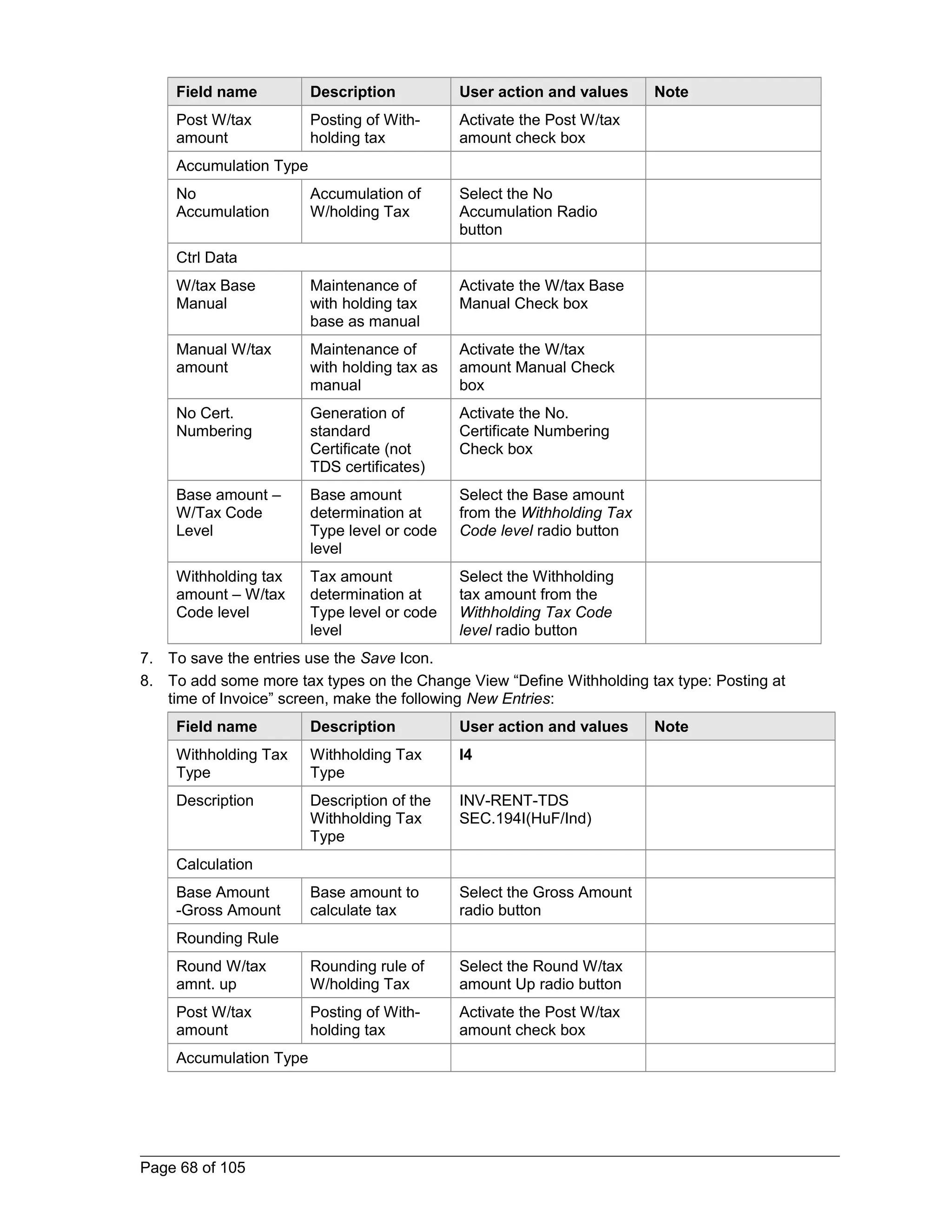 Field name Description User action and values Note 
Post W/tax 
Posting of With-holding 
Activate the Post W/tax 
amount 
tax 
amount check box 
Accumulation Type 
No 
Accumulation 
Accumulation of 
W/holding Tax 
Select the No 
Accumulation Radio 
button 
Ctrl Data 
W/tax Base 
Manual 
Maintenance of 
with holding tax 
base as manual 
Activate the W/tax Base 
Manual Check box 
Manual W/tax 
amount 
Maintenance of 
with holding tax as 
manual 
Activate the W/tax 
amount Manual Check 
box 
No Cert. 
Numbering 
Generation of 
standard 
Certificate (not 
TDS certificates) 
Activate the No. 
Certificate Numbering 
Check box 
Base amount – 
W/Tax Code 
Level 
Base amount 
determination at 
Type level or code 
level 
Select the Base amount 
from the Withholding Tax 
Code level radio button 
Withholding tax 
amount – W/tax 
Code level 
Tax amount 
determination at 
Type level or code 
level 
Select the Withholding 
tax amount from the 
Withholding Tax Code 
level radio button 
7. To save the entries use the Save Icon. 
8. To add some more tax types on the Change View “Define Withholding tax type: Posting at 
time of Invoice” screen, make the following New Entries: 
Field name Description User action and values Note 
Withholding Tax 
Withholding Tax 
I4 
Type 
Type 
Description Description of the 
Withholding Tax 
Type 
INV-RENT-TDS 
SEC.194I(HuF/Ind) 
Calculation 
Base Amount 
-Gross Amount 
Base amount to 
calculate tax 
Select the Gross Amount 
radio button 
Rounding Rule 
Round W/tax 
amnt. up 
Rounding rule of 
W/holding Tax 
Select the Round W/tax 
amount Up radio button 
Post W/tax 
amount 
Posting of With-holding 
tax 
Activate the Post W/tax 
amount check box 
Accumulation Type 
Page 68 of 105 
 