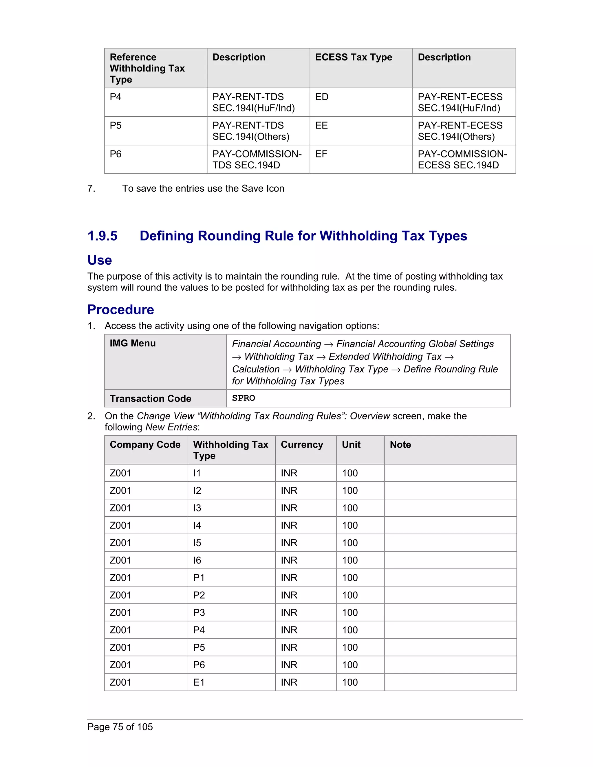 Reference 
Withholding Tax 
Type 
Description ECESS Tax Type Description 
P4 PAY-RENT-TDS 
SEC.194I(HuF/Ind) 
ED PAY-RENT-ECESS 
SEC.194I(HuF/Ind) 
P5 PAY-RENT-TDS 
SEC.194I(Others) 
EE PAY-RENT-ECESS 
SEC.194I(Others) 
P6 PAY-COMMISSION-TDS 
SEC.194D 
EF PAY-COMMISSION-ECESS 
SEC.194D 
7. To save the entries use the Save Icon 
1.9.5 Defining Rounding Rule for Withholding Tax Types 
Use 
The purpose of this activity is to maintain the rounding rule. At the time of posting withholding tax 
system will round the values to be posted for withholding tax as per the rounding rules. 
Procedure 
1. Access the activity using one of the following navigation options: 
IMG Menu Financial Accounting ® Financial Accounting Global Settings 
® Withholding Tax ® Extended Withholding Tax ® 
Calculation ® Withholding Tax Type ® Define Rounding Rule 
for Withholding Tax Types 
Transaction Code SPRO 
2. On the Change View “Withholding Tax Rounding Rules”: Overview screen, make the 
following New Entries: 
Company Code Withholding Tax 
Type 
Currency Unit Note 
Z001 I1 INR 100 
Z001 I2 INR 100 
Z001 I3 INR 100 
Z001 I4 INR 100 
Z001 I5 INR 100 
Z001 I6 INR 100 
Z001 P1 INR 100 
Z001 P2 INR 100 
Z001 P3 INR 100 
Z001 P4 INR 100 
Z001 P5 INR 100 
Z001 P6 INR 100 
Z001 E1 INR 100 
Page 75 of 105 
 