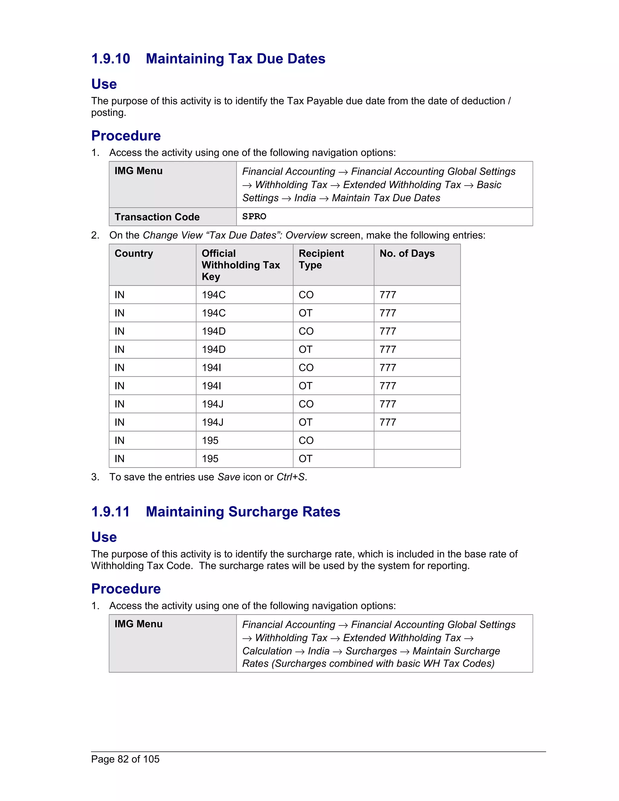 1.9.10 Maintaining Tax Due Dates 
Use 
The purpose of this activity is to identify the Tax Payable due date from the date of deduction / 
posting. 
Procedure 
1. Access the activity using one of the following navigation options: 
IMG Menu Financial Accounting ® Financial Accounting Global Settings 
® Withholding Tax ® Extended Withholding Tax ® Basic 
Settings ® India ® Maintain Tax Due Dates 
Transaction Code SPRO 
2. On the Change View “Tax Due Dates”: Overview screen, make the following entries: 
Country Official 
Withholding Tax 
Key 
Recipient 
Type 
No. of Days 
IN 194C CO 777 
IN 194C OT 777 
IN 194D CO 777 
IN 194D OT 777 
IN 194I CO 777 
IN 194I OT 777 
IN 194J CO 777 
IN 194J OT 777 
IN 195 CO 
IN 195 OT 
3. To save the entries use Save icon or Ctrl+S. 
1.9.11 Maintaining Surcharge Rates 
Use 
The purpose of this activity is to identify the surcharge rate, which is included in the base rate of 
Withholding Tax Code. The surcharge rates will be used by the system for reporting. 
Procedure 
1. Access the activity using one of the following navigation options: 
IMG Menu Financial Accounting ® Financial Accounting Global Settings 
® Withholding Tax ® Extended Withholding Tax ® 
Calculation ® India ® Surcharges ® Maintain Surcharge 
Rates (Surcharges combined with basic WH Tax Codes) 
Page 82 of 105 
 