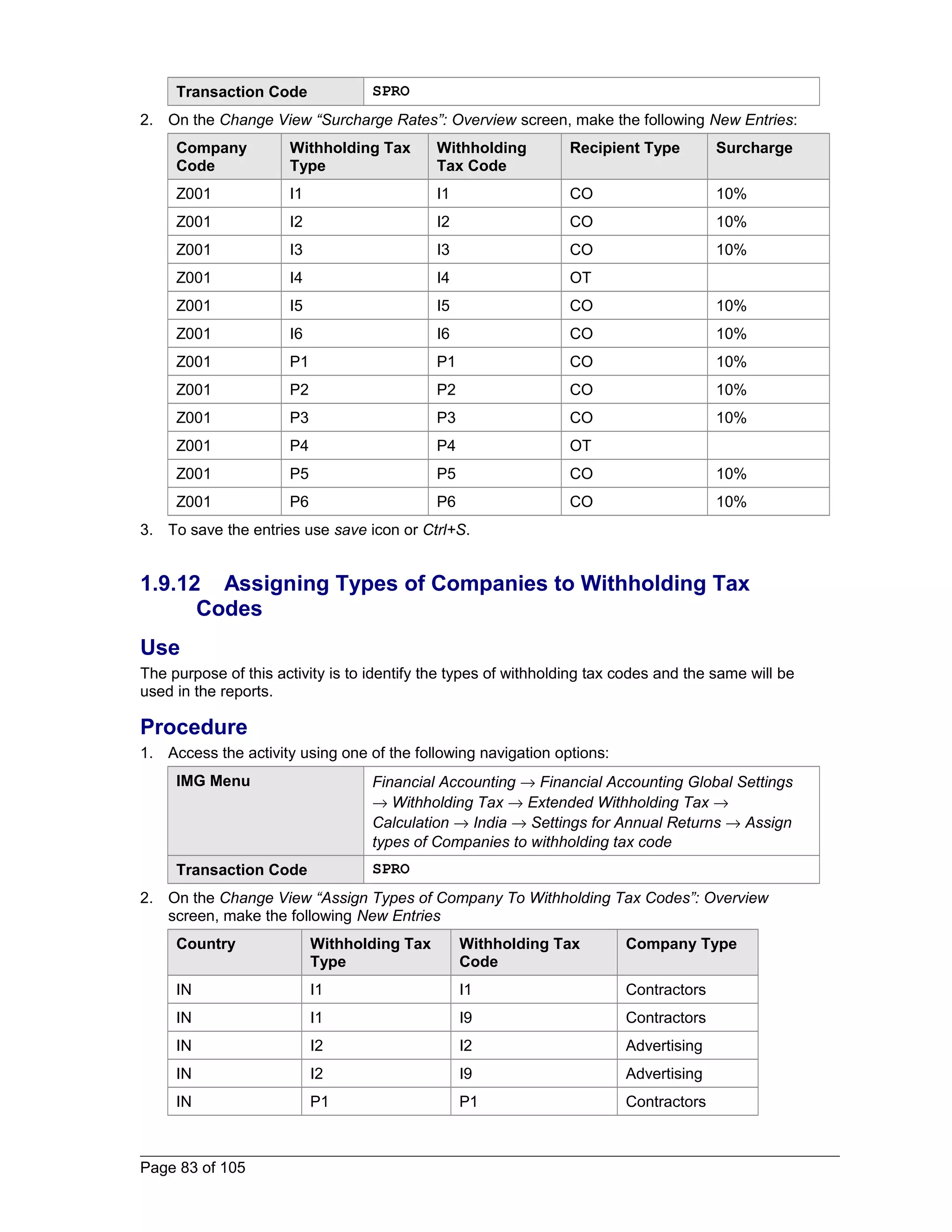 Transaction Code SPRO 
2. On the Change View “Surcharge Rates”: Overview screen, make the following New Entries: 
Company 
Code 
Withholding Tax 
Type 
Withholding 
Tax Code 
Recipient Type Surcharge 
Z001 I1 I1 CO 10% 
Z001 I2 I2 CO 10% 
Z001 I3 I3 CO 10% 
Z001 I4 I4 OT 
Z001 I5 I5 CO 10% 
Z001 I6 I6 CO 10% 
Z001 P1 P1 CO 10% 
Z001 P2 P2 CO 10% 
Z001 P3 P3 CO 10% 
Z001 P4 P4 OT 
Z001 P5 P5 CO 10% 
Z001 P6 P6 CO 10% 
3. To save the entries use save icon or Ctrl+S. 
1.9.12 Assigning Types of Companies to Withholding Tax 
Codes 
Use 
The purpose of this activity is to identify the types of withholding tax codes and the same will be 
used in the reports. 
Procedure 
1. Access the activity using one of the following navigation options: 
IMG Menu Financial Accounting ® Financial Accounting Global Settings 
® Withholding Tax ® Extended Withholding Tax ® 
Calculation ® India ® Settings for Annual Returns ® Assign 
types of Companies to withholding tax code 
Transaction Code SPRO 
2. On the Change View “Assign Types of Company To Withholding Tax Codes”: Overview 
screen, make the following New Entries 
Country Withholding Tax 
Type 
Withholding Tax 
Code 
Company Type 
IN I1 I1 Contractors 
IN I1 I9 Contractors 
IN I2 I2 Advertising 
IN I2 I9 Advertising 
IN P1 P1 Contractors 
Page 83 of 105 
 