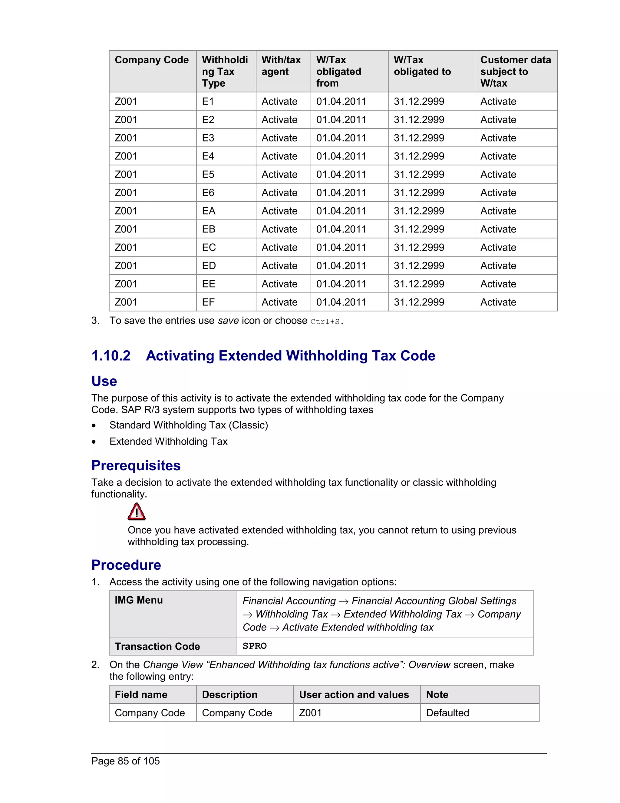 Company Code Withholdi 
ng Tax 
Type 
With/tax 
agent 
W/Tax 
obligated 
from 
W/Tax 
obligated to 
Customer data 
subject to 
W/tax 
Z001 E1 Activate 01.04.2011 31.12.2999 Activate 
Z001 E2 Activate 01.04.2011 31.12.2999 Activate 
Z001 E3 Activate 01.04.2011 31.12.2999 Activate 
Z001 E4 Activate 01.04.2011 31.12.2999 Activate 
Z001 E5 Activate 01.04.2011 31.12.2999 Activate 
Z001 E6 Activate 01.04.2011 31.12.2999 Activate 
Z001 EA Activate 01.04.2011 31.12.2999 Activate 
Z001 EB Activate 01.04.2011 31.12.2999 Activate 
Z001 EC Activate 01.04.2011 31.12.2999 Activate 
Z001 ED Activate 01.04.2011 31.12.2999 Activate 
Z001 EE Activate 01.04.2011 31.12.2999 Activate 
Z001 EF Activate 01.04.2011 31.12.2999 Activate 
3. To save the entries use save icon or choose Ctrl+S. 
1.10.2 Activating Extended Withholding Tax Code 
Use 
The purpose of this activity is to activate the extended withholding tax code for the Company 
Code. SAP R/3 system supports two types of withholding taxes 
· Standard Withholding Tax (Classic) 
· Extended Withholding Tax 
Prerequisites 
Take a decision to activate the extended withholding tax functionality or classic withholding 
functionality. 
Once you have activated extended withholding tax, you cannot return to using previous 
withholding tax processing. 
Procedure 
1. Access the activity using one of the following navigation options: 
IMG Menu Financial Accounting ® Financial Accounting Global Settings 
® Withholding Tax ® Extended Withholding Tax ® Company 
Code ® Activate Extended withholding tax 
Transaction Code SPRO 
2. On the Change View “Enhanced Withholding tax functions active”: Overview screen, make 
the following entry: 
Field name Description User action and values Note 
Company Code Company Code Z001 Defaulted 
Page 85 of 105 
 