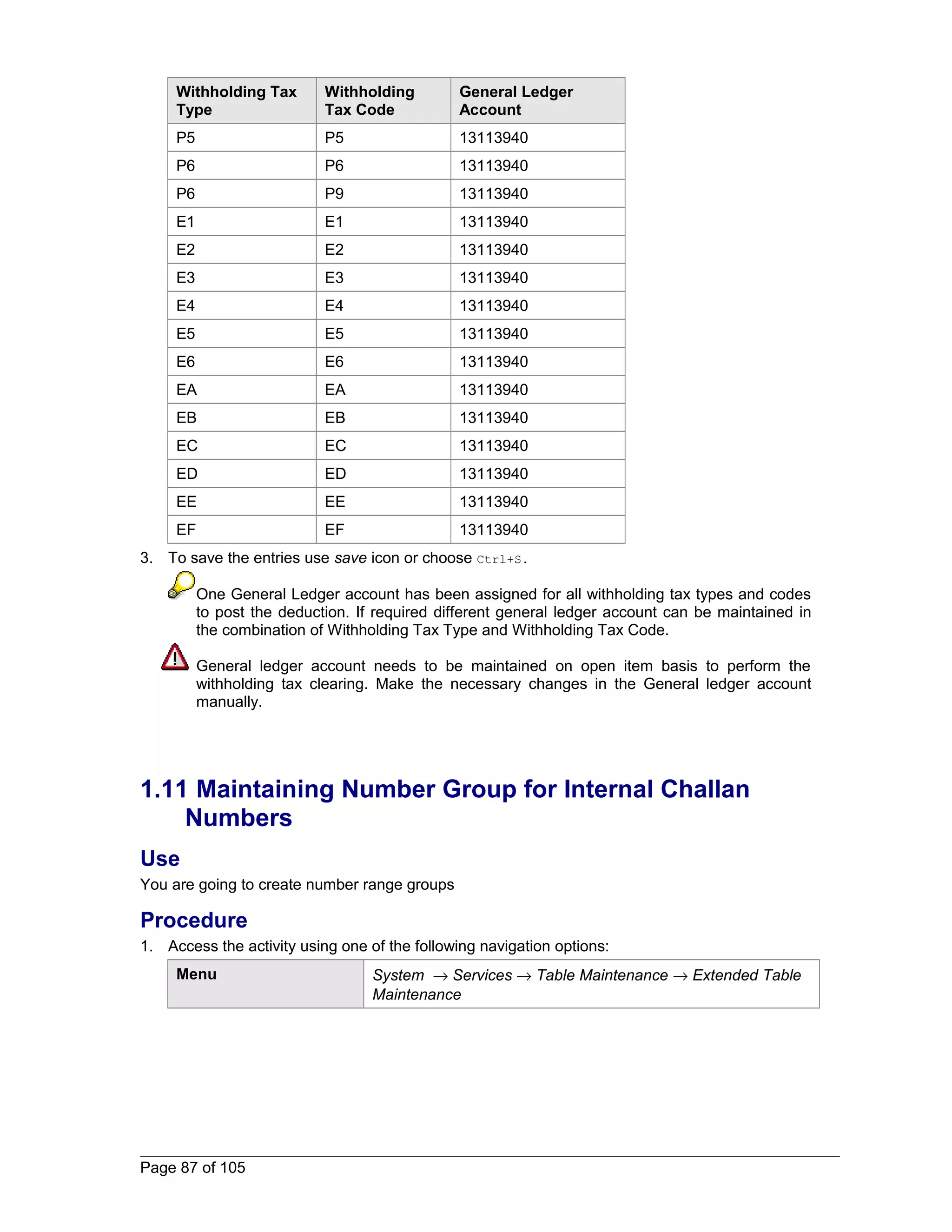 Withholding Tax 
Type 
Withholding 
Tax Code 
General Ledger 
Account 
P5 P5 13113940 
P6 P6 13113940 
P6 P9 13113940 
E1 E1 13113940 
E2 E2 13113940 
E3 E3 13113940 
E4 E4 13113940 
E5 E5 13113940 
E6 E6 13113940 
EA EA 13113940 
EB EB 13113940 
EC EC 13113940 
ED ED 13113940 
EE EE 13113940 
EF EF 13113940 
3. To save the entries use save icon or choose Ctrl+S. 
One General Ledger account has been assigned for all withholding tax types and codes 
to post the deduction. If required different general ledger account can be maintained in 
the combination of Withholding Tax Type and Withholding Tax Code. 
General ledger account needs to be maintained on open item basis to perform the 
withholding tax clearing. Make the necessary changes in the General ledger account 
manually. 
1.11 Maintaining Number Group for Internal Challan 
Numbers 
Use 
You are going to create number range groups 
Procedure 
1. Access the activity using one of the following navigation options: 
Menu System ® Services ® Table Maintenance ® Extended Table 
Maintenance 
Page 87 of 105 
 
