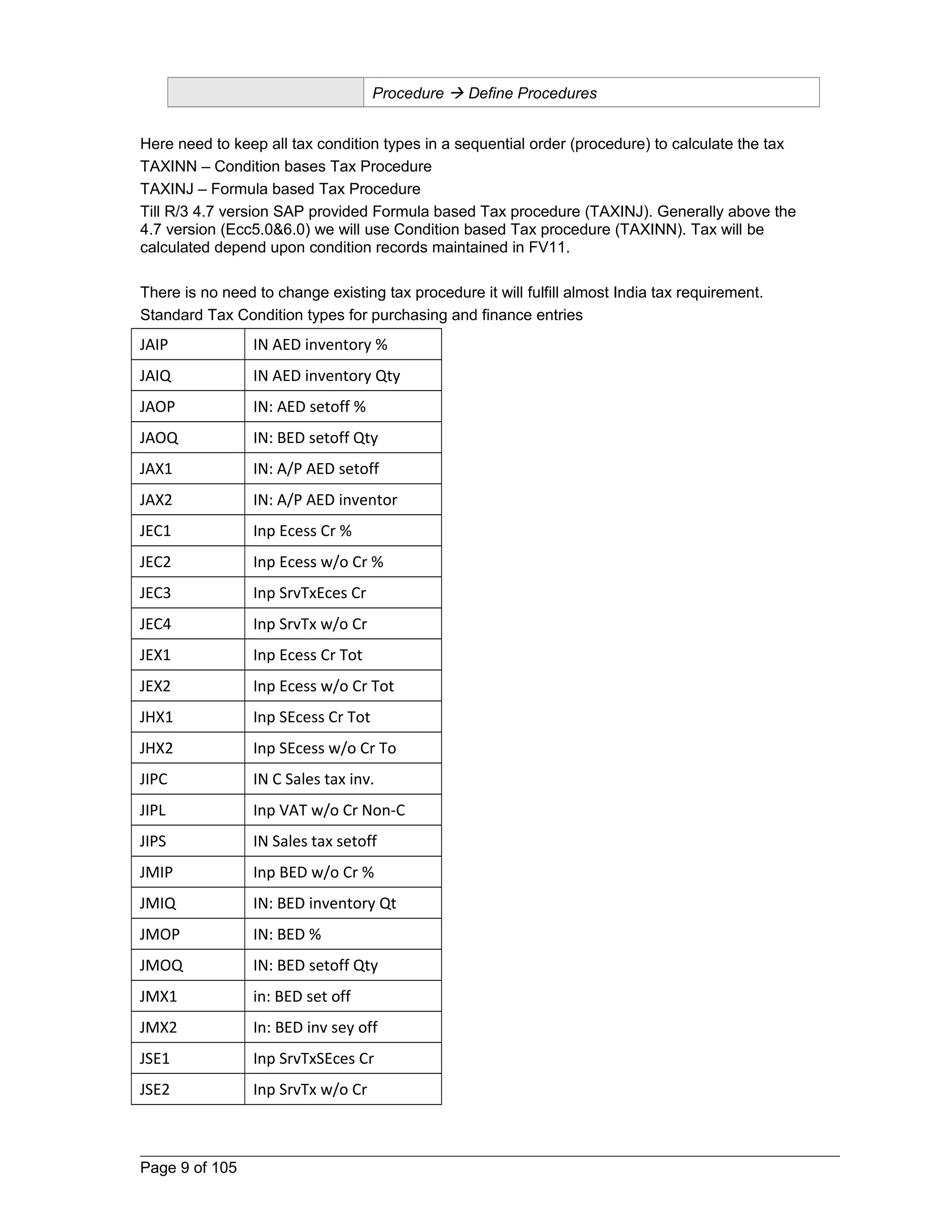 Procedure  Define Procedures 
Here need to keep all tax condition types in a sequential order (procedure) to calculate the tax 
TAXINN – Condition bases Tax Procedure 
TAXINJ – Formula based Tax Procedure 
Till R/3 4.7 version SAP provided Formula based Tax procedure (TAXINJ). Generally above the 
4.7 version (Ecc5.0&6.0) we will use Condition based Tax procedure (TAXINN). Tax will be 
calculated depend upon condition records maintained in FV11. 
There is no need to change existing tax procedure it will fulfill almost India tax requirement. 
Standard Tax Condition types for purchasing and finance entries 
JAIP IN AED inventory % 
JAIQ IN AED inventory Qty 
JAOP IN: AED setoff % 
JAOQ IN: BED setoff Qty 
JAX1 IN: A/P AED setoff 
JAX2 IN: A/P AED inventor 
JEC1 Inp Ecess Cr % 
JEC2 Inp Ecess w/o Cr % 
JEC3 Inp SrvTxEces Cr 
JEC4 Inp SrvTx w/o Cr 
JEX1 Inp Ecess Cr Tot 
JEX2 Inp Ecess w/o Cr Tot 
JHX1 Inp SEcess Cr Tot 
JHX2 Inp SEcess w/o Cr To 
JIPC IN C Sales tax inv. 
JIPL Inp VAT w/o Cr Non-C 
JIPS IN Sales tax setoff 
JMIP Inp BED w/o Cr % 
JMIQ IN: BED inventory Qt 
JMOP IN: BED % 
JMOQ IN: BED setoff Qty 
JMX1 in: BED set off 
JMX2 In: BED inv sey off 
JSE1 Inp SrvTxSEces Cr 
JSE2 Inp SrvTx w/o Cr 
Page 9 of 105 
 