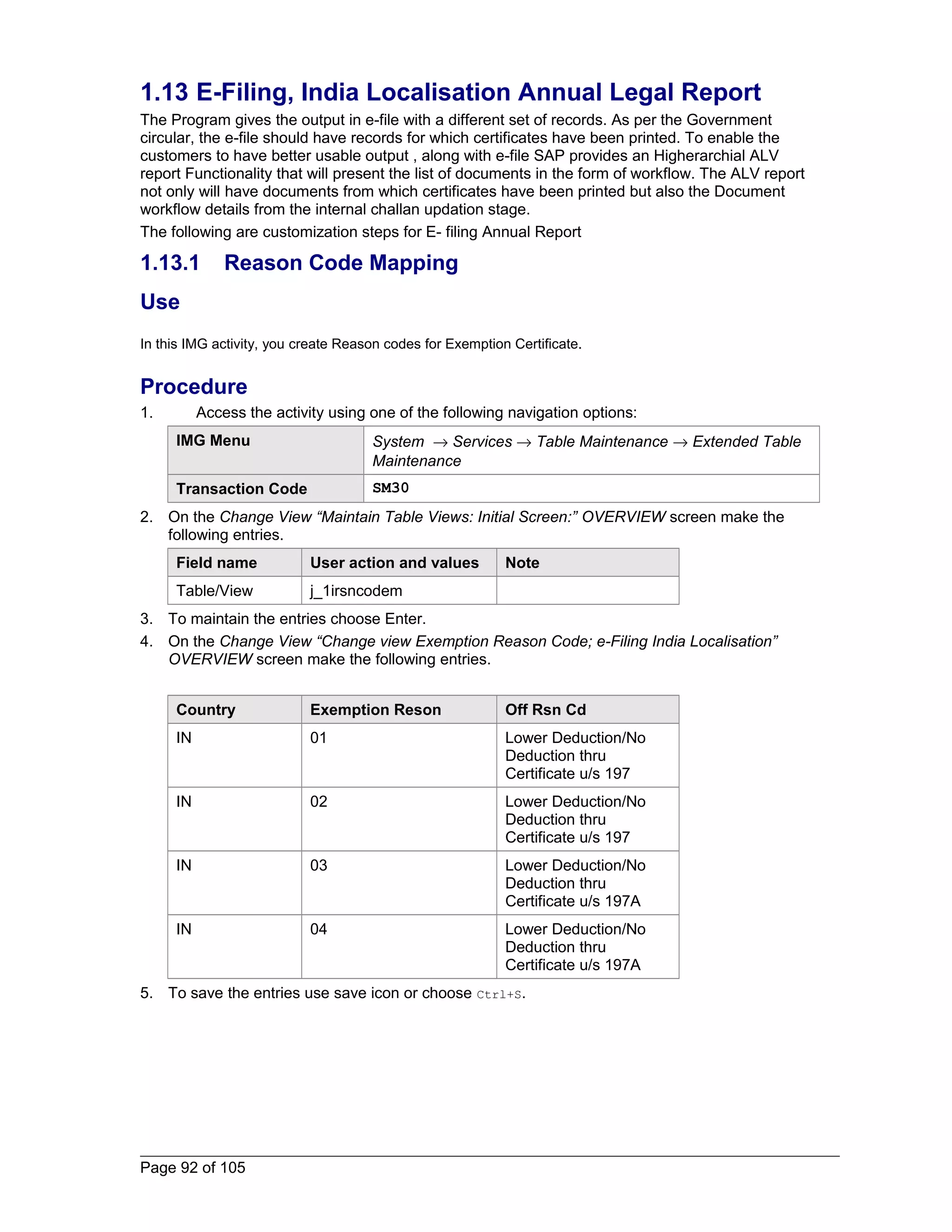 1.13 E-Filing, India Localisation Annual Legal Report 
The Program gives the output in e-file with a different set of records. As per the Government 
circular, the e-file should have records for which certificates have been printed. To enable the 
customers to have better usable output , along with e-file SAP provides an Higherarchial ALV 
report Functionality that will present the list of documents in the form of workflow. The ALV report 
not only will have documents from which certificates have been printed but also the Document 
workflow details from the internal challan updation stage. 
The following are customization steps for E- filing Annual Report 
1.13.1 Reason Code Mapping 
Use 
In this IMG activity, you create Reason codes for Exemption Certificate. 
Procedure 
1. Access the activity using one of the following navigation options: 
IMG Menu System ® Services ® Table Maintenance ® Extended Table 
Maintenance 
Transaction Code SM30 
2. On the Change View “Maintain Table Views: Initial Screen:” OVERVIEW screen make the 
following entries. 
Field name User action and values Note 
Table/View j_1irsncodem 
3. To maintain the entries choose Enter. 
4. On the Change View “Change view Exemption Reason Code; e-Filing India Localisation” 
OVERVIEW screen make the following entries. 
Country Exemption Reson Off Rsn Cd 
IN 01 Lower Deduction/No 
Deduction thru 
Certificate u/s 197 
IN 02 Lower Deduction/No 
Deduction thru 
Certificate u/s 197 
IN 03 Lower Deduction/No 
Deduction thru 
Certificate u/s 197A 
IN 04 Lower Deduction/No 
Deduction thru 
Certificate u/s 197A 
5. To save the entries use save icon or choose Ctrl+S. 
Page 92 of 105 
 