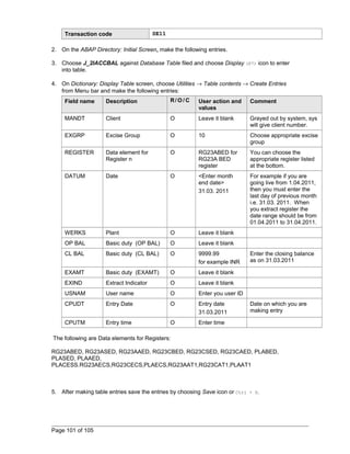 Transaction code SE11 
2. On the ABAP Directory: Initial Screen, make the following entries. 
3. Choose J_2IACCBAL against Database Table filed and choose Display (F7) icon to enter 
into table. 
4. On Dictionary: Display Table screen, choose Utilities ® Table contents ® Create Entries 
from Menu bar and make the following entries: 
Field name Description R/O/C User action and 
values 
Comment 
MANDT Client O Leave it blank Grayed out by system, sys 
will give client number. 
EXGRP Excise Group O 10 Choose appropriate excise 
group 
REGISTER Data element for 
Register n 
O RG23ABED for 
RG23A BED 
register 
You can choose the 
appropriate register listed 
at the bottom. 
DATUM Date O <Enter month 
end date> 
31.03. 2011 
For example if you are 
going live from 1.04.2011, 
then you must enter the 
last day of previous month 
i.e. 31.03. 2011. When 
you extract register the 
date range should be from 
01.04.2011 to 31.04.2011. 
WERKS Plant O Leave it blank 
OP BAL Basic duty (OP BAL) O Leave it blank 
CL BAL Basic duty (CL BAL) O 9999.99 
for example INR 
Enter the closing balance 
as on 31.03.2011 
EXAMT Basic duty (EXAMT) O Leave it blank 
EXIND Extract Indicator O Leave it blank 
USNAM User name O Enter you user ID 
CPUDT Entry Date O Entry date 
31.03.2011 
Date on which you are 
making entry 
CPUTM Entry time O Enter time 
The following are Data elements for Registers: 
RG23ABED, RG23ASED, RG23AAED, RG23CBED, RG23CSED, RG23CAED, PLABED, 
PLASED, PLAAED, 
PLACESS.RG23AECS,RG23CECS,PLAECS,RG23AAT1,RG23CAT1,PLAAT1 
5. After making table entries save the entries by choosing Save icon or Ctrl + S. 
Page 101 of 105 
 