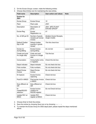 2. On the Excise Groups: screen, make the following entries: 
3. Choose New Entries icon for maintaining the new entries. 
Field name Description User action and values Note 
Entries for 
Z001 
Excise Group Excise Group 10 
Plant Plant code Z001 
Description Description of 
group 
Z001 MFG PLANT 
EXCISE GROUP 
Excise Reg. Excise 
Registration no. 
01 
No. of GR per EI Number of goods 
receipts per excise 
invoice 
Multiple Goods Receipts, 
Single Credits 
Default Challan 
Qty in GR 
Default challan 
quantity in goods 
receipt 
Tick this check box 
Excise inv 
during Billing 
Excise Invoice 
during billing 
Do not tick Leave blank 
Create and post 
Inv single step 
Crete and post 
Invoice in a single 
step 
Tick the box 
Consumption Consumption entry 
in registers 
Check this tick box 
Depot indicator Depot indicator Do not check tick box 
Folio number Folio numbers Do not check tick box 
Depot Excise 
Depot Excise 
Do not check tick box 
Invoice 
Invoice 
EI Capture Excise Invoice 
capturing 
Check tick box 
Post EI in MIGO Post excise invoice 
in MIGO 
Check tick box 
Duty different at 
GR 
Duty different at 
GR 
Check tick box 
EI 
create/RG23D 
selection 
Excise Invoice 
creation for 
RG23D register 
Do not Check tick box 
Update RG1 at 
MIGO 
Update RG1 
register at MIGO 
Check tick box 
4. Choose Enter to finish the entries. 
5. Save the entries by choosing Save icon or by choosing Ctrl + S. 
6. To maintain the Excise Group for Z002 depot plant, please repeat the steps mentioned 
above. 
Page 19 of 105 
 
