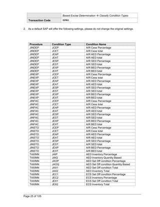 Based Excise Determination  Classify Condition Types 
Transaction Code SPRO 
2. As a default SAP will offer the following settings, please do not change the original settings. 
Procedure Condition Type Condition Name 
JINDEP JCEP A/R Cess Percentage 
JINDEP JCET A/R Cess total 
JINDEP JEAP A/R AED Percentage 
JINDEP JEAT A/R AED total 
JINDEP JESP A/R SED Percentage 
JINDEP JEST A/R SED total 
JINDEP JEXP A/R BED Percentage 
JINDEP JEXT A/R BED total 
JINEXP JCEP A/R Cess Percentage 
JINEXP JCET A/R Cess total 
JINEXP JEAP A/R AED Percentage 
JINEXP JEAT A/R AED total 
JINEXP JESP A/R SED Percentage 
JINEXP JEST A/R SED total 
JINEXP JEXP A/R BED Percentage 
JINEXP JEXT A/R BED total 
JINFAC JCEP A/R Cess Percentage 
JINFAC JCET A/R Cess total 
JINFAC JEAP A/R AED Percentage 
JINFAC JEAT A/R AED total 
JINFAC JESP A/R SED Percentage 
JINFAC JEST A/R SED total 
JINFAC JEXP A/R BED Percentage 
JINFAC JEXT A/R BED total 
JINSTO JCEP A/R Cess Percentage 
JINSTO JCET A/R Cess total 
JINSTO JEAP A/R AED Percentage 
JINSTO JEAT A/R AED total 
JINSTO JESP A/R SED Percentage 
JINSTO JEST A/R SED total 
JINSTO JEXP A/R BED Percentage 
JINSTO JEXT A/R BED total 
TAXINN JAIP AED Inventory Percentage 
TAXINN JAIQ AED Inventory Quantity Based 
TAXINN JAOP AED Set Off condition Percentage 
TAXINN JAOQ AED Set Off condition Quantity Based 
TAXINN JAX1 AED Set Off condition Total 
TAXINN JAX2 AED Inventory Total 
TAXINN JEC1 ECS Set Off condition Percentage 
TAXINN JEC2 ECS Inventory Percentage 
TAXINN JEX1 ECS Set Off condition Total 
TAXINN JEX2 ECS Inventory Total 
Page 25 of 105 
 