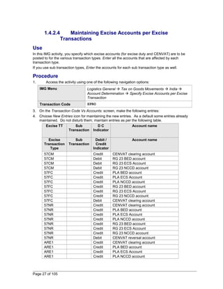 1.4.2.4 Maintaining Excise Accounts per Excise 
Transactions 
Use 
In this IMG activity, you specify which excise accounts (for excise duty and CENVAT) are to be 
posted to for the various transaction types. Enter all the accounts that are affected by each 
transaction type. 
If you use sub transaction types, Enter the accounts for each sub transaction type as well. 
Procedure 
1. Access the activity using one of the following navigation options: 
IMG Menu Logistics General  Tax on Goods Movements  India  
Account Determination  Specify Excise Accounts per Excise 
Transaction 
Transaction Code SPRO 
3. On the Transaction Code Vs Accounts: screen, make the following entries: 
4. Choose New Entries icon for maintaining the new entries. As a default some entries already 
maintained. Do not disturb them; maintain entries as per the following table. 
Excise TT Sub 
Transaction 
D C 
Indicator 
Account name 
Excise 
Transaction 
Type 
Sub 
Transaction 
Debit / 
Credit 
Indicator 
Account name 
57CM Credit CENVAT clearing account 
57CM Debit RG 23 BED account 
57CM Debit RG 23 ECS Account 
57CM Debit RG 23 NCCD account 
57FC Credit PLA BED account 
57FC Credit PLA ECS Account 
57FC Credit PLA NCCD account 
57FC Credit RG 23 BED account 
57FC Credit RG 23 ECS Account 
57FC Credit RG 23 NCCD account 
57FC Debit CENVAT clearing account 
57NR Credit CENVAT clearing account 
57NR Credit PLA BED account 
57NR Credit PLA ECS Account 
57NR Credit PLA NCCD account 
57NR Credit RG 23 BED account 
57NR Credit RG 23 ECS Account 
57NR Credit RG 23 NCCD account 
57NR Debit CENVAT reversal account 
ARE1 Credit CENVAT clearing account 
ARE1 Credit PLA BED account 
ARE1 Credit PLA ECS Account 
ARE1 Credit PLA NCCD account 
Page 27 of 105 
 