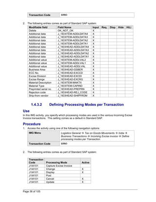Transaction Code SPRO 
2. The following entries comes as part of Standard SAP system: 
Modifiable field Field Name Input Req. Disp Hide HiLi 
Delete OK_NOT_OK X 
Additional data J_1IEXITEM-ADDLDATA4 X 
Additional data J_1IEXITEM-ADDLDATA3 X 
Additional data J_1IEXITEM-ADDLDATA2 X 
Additional data J_1IEXITEM-ADDLDATA1 X 
Additional data J_1IEXHEAD-ADDLDATA4 X 
Additional data J_1IEXHEAD-ADDLDATA3 X 
Additional data J_1IEXHEAD-ADDLDATA2 X 
Additional data J_1IEXHEAD-ADDLDATA1 X 
Additional value J_1IEXITEM-ADDLVAL2 X 
Additional value J_1IEXITEM-ADDLVAL1 X 
Additional value J_1IEXHEAD-ADDLVAL X 
Business Area J_1IEXHEAD-GSBER X 
ECC No. J_1IEXHEAD-EXCCD X 
Excise Division J_1IEXHEAD-EXCDI X 
Excise Range J_1IEXHEAD-EXCRG X 
Material Description J_1IEXITEM-MAKTX X 
Material Type J_1IEXITEM-CAPIND X 
Preprinted serial no. J_1IEXHEAD-PREPRN X 
Rejection code J_1IEXHEAD-REJ_CODE X 
Ship-from vendor J_1IEXHEAD-SHIPFROM X 
1.4.3.2 Defining Processing Modes per Transaction 
Use 
In this IMG activity, you specify which processing modes are used in the various Incoming Excise 
Invoice transactions. This setting comes as a default in Standard SAP. 
Procedure 
1. Access the activity using one of the following navigation options: 
IMG Menu Logistics General  Tax on Goods Movements  India  
Business Transactions  Incoming Excise invoice  Define 
processing modes per Transaction 
Transaction Code SPRO 
2. The following entries comes as part of Standard SAP system: 
Transaction 
Code Processing Mode Active 
J1IA101 Capture Excise Invoice 
J1IA101 Change X 
J1IA101 Display X 
J1IA101 Post 
J1IA101 Cancel X 
J1IA101 Update X 
Page 36 of 105 
 