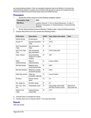 per subcontracting challan, if the non-excisable materials have to be filtered or not when the 
subcontracting challan is created, the movement type groups for issues and receipts and the 
hierarchy of determining the excise base value are mentioned here. 
Procedure 
1. Access the activity using one of the following navigation options: 
Transaction Code SPRO 
IMG Menu Logistics General  Tax on Goods Movement  India  
Business Transactions  Subcontracting  Subcontracting 
Attributes 
2. On the Subcontracting Scenario Attributes: Details screen, make the following entries: 
3. Choose New Entries icon and maintain the following entries: 
Field name Description R/O/C User action and values Note 
Excise Group Excise group R 10 
Excise TT Excise transaction 
Type 
R 57FC 
Sub Transaction 
Type 
Sub transaction 
Type 
R 01 
Sub Tran Type 
Text 
Sub transaction 
type description 
R 57FC CHALLAN 
Subc. Period Subcontracting 
maximum number 
of days 
R 180 
Rate-subcontracting 
Rate of 
subcontracting 
O Leave it blank 
Mvt Grp Issues Material issue 
movement groups 
R 0001 
Mvt Grp Receipt Materials receipts 
movement groups 
R 0002 
Filter Non excise Filter non 
excisable materials 
O Leave it blank 
EI Items Excise invoice 
items 
O 10 
No. range no. Number range R 01 
Ass. Val. / Exc. 
Inv. 
Assessable value R Assessable value table 
first then Excise Invoice 
Select from 
drop down list 
Subcon Out 
Type 
Subcontracting 
output type 
R J1IF 
4. Choose Enter to complete the inputs. 
5. Choose Save icon or choose Control + S to save the entries. 
Result 
Data was saved. 
Page 48 of 105 
 