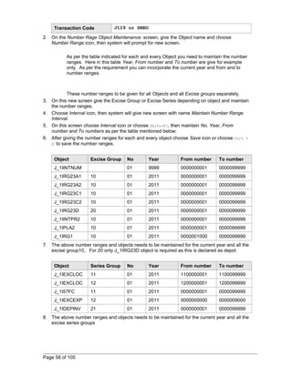Transaction Code J1I9 or SNRO 
2. On the Number Rage Object Maintenance: screen, give the Object name and choose 
Number Range icon, then system will prompt for new screen. 
As per the table indicated for each and every Object you need to maintain the number 
ranges. Here in this table Year, From number and To number are give for example 
only. As per the requirement you can incorporate the current year and from and to 
number ranges. 
These number ranges to be given for all Objects and all Excise groups separately. 
3. On this new screen give the Excise Group or Excise Series depending on object and maintain 
the number ranges. 
4. Choose Interval icon, then system will give new screen with name Maintain Number Range 
Interval. 
5. On this screen choose Interval icon or choose Shift+F1, then maintain No, Year, From 
number and To numbers as per the table mentioned below: 
6. After giving the number ranges for each and every object choose Save icon or choose Ctrl + 
S to save the number ranges. 
Object Excise Group No Year From number To number 
J_1IINTNUM 01 9999 0000000001 0000099999 
J_1IRG23A1 10 01 2011 0000000001 0000099999 
J_1IRG23A2 10 01 2011 0000000001 0000099999 
J_1IRG23C1 10 01 2011 0000000001 0000099999 
J_1IRG23C2 10 01 2011 0000000001 0000099999 
J_1IRG23D 20 01 2011 0000000001 0000099999 
J_1IINTPR2 10 01 2011 0000000001 0000099999 
J_1IPLA2 10 01 2011 0000000001 0000099999 
J_1IRG1 10 01 2011 0000001000 0000099999 
7. The above number ranges and objects needs to be maintained for the current year and all the 
excise group10,. For 20 only J_1IRG23D object is required as this is declared as depot. 
Object Series Group No Year From number To number 
J_1IEXCLOC 11 01 2011 1100000001 1100099999 
J_1IEXCLOC 12 01 2011 1200000001 1200099999 
J_1I57FC 11 01 2011 0000000001 0000099999 
J_1IEXCEXP 12 01 2011 0000005000 0000009000 
J_1IDEPINV 21 01 2011 0000000001 0000099999 
8. The above number ranges and objects needs to be maintained for the current year and all the 
excise series groups 
Page 58 of 105 
 