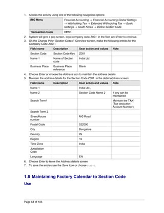 1. Access the activity using one of the following navigation options: 
IMG Menu Financial Accounting ® Financial Accounting Global Settings 
® Withholding Tax ® Extended Withholding Tax ® Basic 
Settings ® South Korea ® Define Section Code 
Transaction Code SPRO 
2. System will give a pop screen, input company code Z001 in the filed and Enter to continue. 
3. On the Change View “Section Codes”: Overview screen, make the following entries for the 
Company Code Z001 : 
Field name Description User action and values Note 
Section Code Section Code Key Z001 
Name 1 Name of Section 
code 
India Ltd 
Business Place Business Place 
reference 
Blank 
4. Choose Enter or choose the Address icon to maintain the address details 
5. Maintain the address details for the Section Code Z001 in the detail address screen: 
Field name Description User action and values Note 
Name 1 India Ltd., 
Name 2 Section Code Name 2 If any can be 
maintained 
Search Term1 Maintain the TAN 
(Tax deduction 
Account Number) 
Search Term 2 
Street/House 
number 
MG Road 
Postal Code 522000 
City Bangalore 
Country IN 
Region 10 
Time Zone India 
Jurisdiction 
Code 
Language EN 
6. Choose Enter to leave the Address details screen 
7. To save the entries use the Save Icon or choose Ctrl+S. 
1.8 Maintaining Factory Calendar to Section Code 
Use 
Page 64 of 105 
 