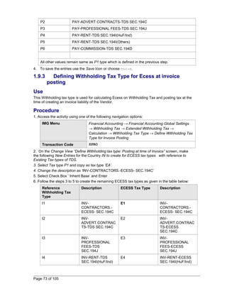 P2 PAY-ADVERT.CONTRACTS-TDS SEC.194C 
P3 PAY-PROFESSIONAL FEES-TDS SEC.194J 
P4 PAY-RENT-TDS SEC.194I(HuF/Ind) 
P5 PAY-RENT-TDS SEC.194I(Others) 
P6 PAY-COMMISSION-TDS SEC.194D 
All other values remain same as P1 type which is defined in the previous step. 
4. To save the entries use the Save Icon or choose Ctrl+S. 
1.9.3 Defining Withholding Tax Type for Ecess at invoice 
posting 
Use 
This Withholding tax type is used for calculating Ecess on Withholding Tax and posting tax at the 
time of creating an invoice liability of the Vendor. 
Procedure 
1. Access the activity using one of the following navigation options: 
IMG Menu Financial Accounting ® Financial Accounting Global Settings 
® Withholding Tax ® Extended Withholding Tax ® 
Calculation ® Withholding Tax Type ® Define Withholding Tax 
Type for Invoice Posting 
Transaction Code SPRO 
2. On the Change View “Define Withholding tax type: Posting at time of Invoice” screen, make 
the following New Entries for the Country IN to create for ECESS tax types with reference to 
Existing Tax types of TDS. 
3. Select Tax type P1 and copy as tax type ‘EA’. 
4. Change the description as ‘INV-CONTRACTORS.-ECESS- SEC.194C’ 
5. Select Check Box ‘ Inherit Base’ and Enter 
6. Follow the steps 3 to 5 to create the remaining ECESS tax types as given in the table below: 
Reference 
Withholding Tax 
Type 
Description ECESS Tax Type Description 
I1 INV-CONTRACTORS.- 
ECESS- SEC.194C 
E1 INV-CONTRACTORS.- 
ECESS- SEC.194C 
I2 INV-ADVERT. 
CONTRAC 
TS-TDS SEC.194C 
E2 INV-ADVERT. 
CONTRAC 
TS-ECESS 
SEC.194C 
I3 INV-PROFESSIONAL 
FEES-TDS 
SEC.194J 
E3 INV-PROFESSIONAL 
FEES-ECESS 
SEC.194J 
I4 INV-RENT-TDS 
SEC.194I(HuF/Ind) 
E4 INV-RENT-ECESS 
SEC.194I(HuF/Ind) 
Page 73 of 105 
 