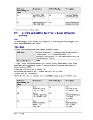 Reference 
Withholding Tax 
Type 
Description ECESS Tax Type Description 
I5 INV-RENT-TDS 
SEC.194I(Others) 
E5 INV-RENT-ECESS 
SEC.194I(Others) 
I6 INV-COMMISSION-TDS 
SEC.194D 
E6 INV-COMMISSION-ECESS 
SEC.194D 
To save the entries use the Save Icon 
1.9.4 Defining Withholding Tax Type for Ecess at Payment 
posting 
Use 
This Withholding tax type is used for calculating Ecess on Withholding Tax and posting tax at the 
time of posting a payment to the Vendor. 
Procedure 
1. Access the activity using one of the following navigation options: 
IMG Menu Financial Accounting ® Financial Accounting Global Settings 
® Withholding Tax ® Extended Withholding Tax ® 
Calculation ® Withholding Tax Type ® Define Withholding Tax 
Type for Payment Posting 
Transaction Code SPRO 
2. On the Change View “Withholding tax type Definition: Posting at time of Pay” screen, make 
the following New Entries for the Country IN to create for ECESS tax types with reference to 
Existing Tax types of TDS. 
3. Select Tax typeP1 and copy as tax type ‘EA’. 
4. Change the description as ‘INV-CONTRACTORS.-ECESS- SEC.194C’ 
5. Select Check Box ‘ Inherit Base’ 
6. Follow the steps 3 to 5 to create the remaining ECESS tax types as given in the table below: 
Reference 
Withholding Tax 
Type 
Description ECESS Tax Type Description 
P1 PAY-CONTRACTORS.- 
TDS SEC.194C 
EA PAY-CONTRACTORS.- 
ECESS SEC.194C 
P2 PAY-ADVERT. 
CONTRAC 
TS-TDS SEC.194C 
EB PAY-ADVERT. 
CONTRAC 
TS-ECESS 
SEC.194C 
P3 PAY-PROFESSIONAL 
FEES-TDS 
SEC.194J 
EC PAY-PROFESSIONAL 
FEES-ECESS 
SEC.194J 
Page 74 of 105 
 