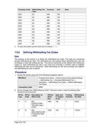 Company Code Withholding Tax 
Type 
Currency Unit Note 
Z001 E2 INR 100 
Z001 E3 INR 100 
Z001 E4 INR 100 
Z001 E5 INR 100 
Z001 E6 INR 100 
Z001 EA INR 100 
Z001 EB INR 100 
Z001 EC INR 100 
Z001 ED INR 100 
Z001 EE INR 100 
Z001 EF INR 100 
3. To save the entries use the Save Icon or choose Ctrl+S. 
1.9.6 Defining Withholding Tax Codes 
Use 
The purpose of this activity is to define the withholding tax codes. The rates are maintained 
through withholding tax code. The withholding tax rate contains Base withholding tax rate and 
Surcharge on base with holding tax rate. This can be maintained as two different with holding tax 
codes (i.e. base withholding tax rate in one code and surcharge in another code) or together 
withholding tax rate can be maintained. Base withholding tax rate and surcharge rate together 
one withholding tax code is defined. 
Procedure 
1. Access the activity using one of the following navigation options: 
IMG Menu Financial Accounting ® Financial Accounting Global Settings 
® Withholding Tax ® Extended Withholding Tax ® 
Calculation ® Withholding Tax Codes ® Define Withholding 
Tax Codes 
Transaction Code SPRO 
2. On the Change View “Withholding tax Code”: Overview screen, make the following New 
Entries for the Country IN 
W/Tax 
W/Tax 
Type 
Code 
Description of 
W/tax Code 
Official 
W/tax 
Key 
Base amt. 
% Subject 
to tax 
Posting 
Indicator 
Withholding 
Tax Rate 
I1 I1 INV-CONTS. 
CORP-TDS 
SEC.194C- 
2.05% 
194C 100 1 2.05% 
I2 I2 INV-ADV. 
CONTS.COR 
P-TDS SEC194C- 
1.025% 
194C 100 1 1.025% 
Page 76 of 105 
 
