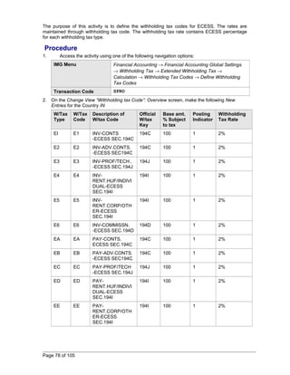 The purpose of this activity is to define the withholding tax codes for ECESS. The rates are 
maintained through withholding tax code. The withholding tax rate contains ECESS percentage 
for each withholding tax type. 
Procedure 
1. Access the activity using one of the following navigation options: 
IMG Menu Financial Accounting ® Financial Accounting Global Settings 
® Withholding Tax ® Extended Withholding Tax ® 
Calculation ® Withholding Tax Codes ® Define Withholding 
Tax Codes 
Transaction Code SPRO 
2. On the Change View “Withholding tax Code”: Overview screen, make the following New 
Entries for the Country IN 
W/Tax 
W/Tax 
Type 
Code 
Description of 
W/tax Code 
Official 
W/tax 
Key 
Base amt. 
% Subject 
to tax 
Posting 
Indicator 
Withholding 
Tax Rate 
EI E1 INV-CONTS 
-ECESS SEC.194C 
194C 100 1 2% 
E2 E2 INV-ADV.CONTS. 
-ECESS SEC194C 
194C 100 1 2% 
E3 E3 INV-PROF/TECH.. 
-ECESS SEC.194J 
194J 100 1 2% 
E4 E4 INV-RENT. 
HUF/INDIVI 
DUAL-ECESS 
SEC.194I 
194I 100 1 2% 
E5 E5 INV-RENT. 
CORP/OTH 
ER-ECESS 
SEC.194I 
194I 100 1 2% 
E6 E6 INV-COMMISSN. 
-ECESS SEC.194D 
194D 100 1 2% 
EA EA PAY-CONTS. 
ECESS SEC.194C 
194C 100 1 2% 
EB EB PAY-ADV.CONTS. 
-ECESS SEC194C 
194C 100 1 2% 
EC EC PAY-PROF/TECH 
-ECESS SEC.194J 
194J 100 1 2% 
ED ED PAY-RENT. 
HUF/INDIVI 
DUAL-ECESS 
SEC.194I 
194I 100 1 2% 
EE EE PAY-RENT. 
CORP/OTH 
ER-ECESS 
SEC.194I 
194I 100 1 2% 
Page 78 of 105 
 