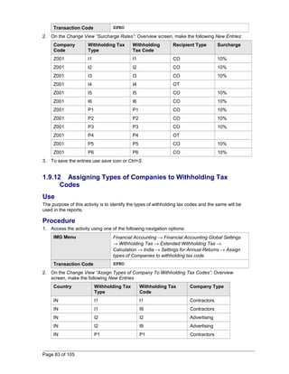 Transaction Code SPRO 
2. On the Change View “Surcharge Rates”: Overview screen, make the following New Entries: 
Company 
Code 
Withholding Tax 
Type 
Withholding 
Tax Code 
Recipient Type Surcharge 
Z001 I1 I1 CO 10% 
Z001 I2 I2 CO 10% 
Z001 I3 I3 CO 10% 
Z001 I4 I4 OT 
Z001 I5 I5 CO 10% 
Z001 I6 I6 CO 10% 
Z001 P1 P1 CO 10% 
Z001 P2 P2 CO 10% 
Z001 P3 P3 CO 10% 
Z001 P4 P4 OT 
Z001 P5 P5 CO 10% 
Z001 P6 P6 CO 10% 
3. To save the entries use save icon or Ctrl+S. 
1.9.12 Assigning Types of Companies to Withholding Tax 
Codes 
Use 
The purpose of this activity is to identify the types of withholding tax codes and the same will be 
used in the reports. 
Procedure 
1. Access the activity using one of the following navigation options: 
IMG Menu Financial Accounting ® Financial Accounting Global Settings 
® Withholding Tax ® Extended Withholding Tax ® 
Calculation ® India ® Settings for Annual Returns ® Assign 
types of Companies to withholding tax code 
Transaction Code SPRO 
2. On the Change View “Assign Types of Company To Withholding Tax Codes”: Overview 
screen, make the following New Entries 
Country Withholding Tax 
Type 
Withholding Tax 
Code 
Company Type 
IN I1 I1 Contractors 
IN I1 I9 Contractors 
IN I2 I2 Advertising 
IN I2 I9 Advertising 
IN P1 P1 Contractors 
Page 83 of 105 
 