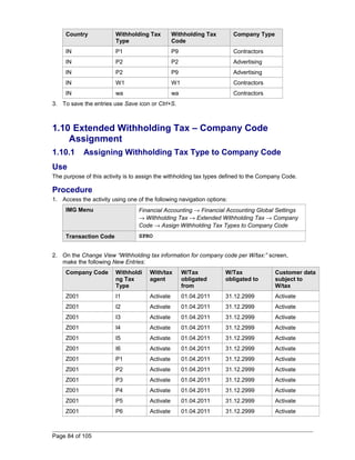 Country Withholding Tax 
Type 
Withholding Tax 
Code 
Company Type 
IN P1 P9 Contractors 
IN P2 P2 Advertising 
IN P2 P9 Advertising 
IN W1 W1 Contractors 
IN wa wa Contractors 
3. To save the entries use Save icon or Ctrl+S. 
1.10 Extended Withholding Tax – Company Code 
Assignment 
1.10.1 Assigning Withholding Tax Type to Company Code 
Use 
The purpose of this activity is to assign the withholding tax types defined to the Company Code. 
Procedure 
1. Access the activity using one of the following navigation options: 
IMG Menu Financial Accounting ® Financial Accounting Global Settings 
® Withholding Tax ® Extended Withholding Tax ® Company 
Code ® Assign Withholding Tax Types to Company Code 
Transaction Code SPRO 
2. On the Change View “Withholding tax information for company code per W/tax:” screen, 
make the following New Entries: 
Company Code Withholdi 
ng Tax 
Type 
With/tax 
agent 
W/Tax 
obligated 
from 
W/Tax 
obligated to 
Customer data 
subject to 
W/tax 
Z001 I1 Activate 01.04.2011 31.12.2999 Activate 
Z001 I2 Activate 01.04.2011 31.12.2999 Activate 
Z001 I3 Activate 01.04.2011 31.12.2999 Activate 
Z001 I4 Activate 01.04.2011 31.12.2999 Activate 
Z001 I5 Activate 01.04.2011 31.12.2999 Activate 
Z001 I6 Activate 01.04.2011 31.12.2999 Activate 
Z001 P1 Activate 01.04.2011 31.12.2999 Activate 
Z001 P2 Activate 01.04.2011 31.12.2999 Activate 
Z001 P3 Activate 01.04.2011 31.12.2999 Activate 
Z001 P4 Activate 01.04.2011 31.12.2999 Activate 
Z001 P5 Activate 01.04.2011 31.12.2999 Activate 
Z001 P6 Activate 01.04.2011 31.12.2999 Activate 
Page 84 of 105 
 