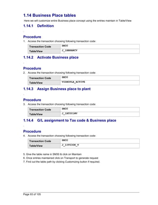 1.14 Business Place tables 
Here we will customize entire Business place concept using the entries maintain in Table/View 
1.14.1 Definition 
. 
Procedure 
1. Access the transaction choosing following transaction code: 
Transaction Code SM30 
Table/View J_1BBRANCV 
1.14.2 Activate Business place 
. 
Procedure 
2. Access the transaction choosing following transaction code: 
Transaction Code SM30 
Table/View VIDBUPLA_ACTIVE 
1.14.3 Assign Business place to plant 
. 
Procedure 
3. Access the transaction choosing following transaction code: 
Transaction Code SM30 
Table/View J_1BT001WV 
1.14.4 G/L assignment to Tax code & Business place 
. 
Procedure 
4. Access the transaction choosing following transaction code: 
Transaction Code SM30 
Table/View J_1IT030K_V 
5. Give the table name in SM30 & click on Maintain 
6. Once entries maintained click on Transport to generate request 
7. Find out the table path by clicking Customizing button if required. 
Page 93 of 105 
 