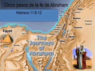 Cinco pasos de la fe de Abraham
Hebreos 11:8-12
 