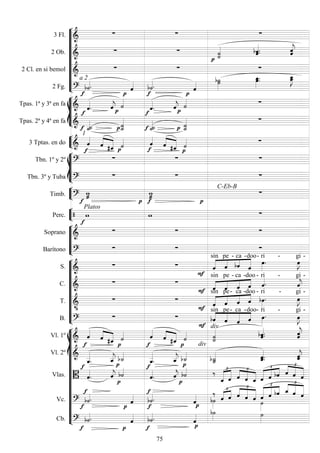 









3 Fl. 
  
2 Ob. 
 




 

2 Cl. en si bemol 
  
2 Fg.  
a 2
 
 
 
 

 









Tpas. 1ª y 3ª en fa  
 
 
 
 

 
Tpas. 2ª y 4ª en fa  



  


  


3 Tptas. en do  1

   


   








Tbn. 1º y 2º 





Tbn. 3º y Tuba 
  


Timb. 

 

 

C-Eb-B


Perc. 


Platos
 






Soprano 
  
Barítono 
  










S. 
 




sin

pe -

ca -

doo-


ri -


gi -
C. 
 
 



sin

pe -

ca -

doo -

ri -


gi -
T. 

 
 




sin

pe-

ca -

doo -


ri -


gi -
B. 
 
 div



sin

pe-

ca -

doo-


ri -


gi -















Vl. 1º  


  

  

 
 

Vl. 2º 


 





 



div
 
 

Vlas. 


 



 

 



  


 



   


 
  




 
Vc. 







 




 
 



  






 



  
Cb. 







  
75
 