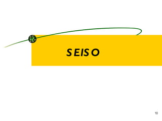 SEISO 