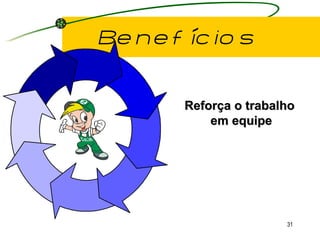 Benefícios Reforça o trabalho  em equipe 