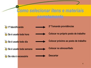 Como selecionar itens e materiais corretamente 1º Identificando Se é usado toda hora Se é usado todo dia Se é usado toda semana Se não é necessário 2º Tomando providências Colocar no próprio posto de trabalho Colocar próximo ao posto de trabalho Colocar no almoxarifado Descartar 