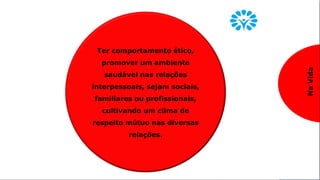Praticando o SEIKETSU
3º S – SEIKETSU / Padronização e Saúde
Na
Empresa
Manter boas condições
sanitárias nas áreas comuns
(lavatórios, banheiros,
cozinha, restaurante, etc.),
zelar pela higiene pessoal
usar EPI e cuidar para que
as informações e
comunicados sejam claros,
de fácil leitura e
compreensão.
.
Em
Casa
Cuidar do asseio de
banheiro, cozinha, higienizar
alimentos, vacinação em
dias, usar tapetes, cortinas,
capas de proteção, escovar
os dentes, manter limpos,
cabelos, barba, unhas,
roupas e calçados.
Na
Vida
Ter comportamento ético,
promover um ambiente
saudável nas relações
interpessoais, sejam sociais,
familiares ou profissionais,
cultivando um clima de
respeito mútuo nas diversas
relações.
 