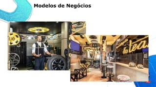 Modelos de Negócios
 