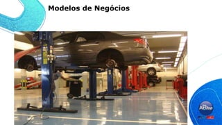 Modelos de Negócios
 
