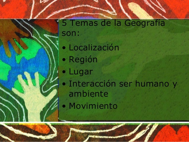 Cinco temas de la geografía y Localización absoluta y Relativa