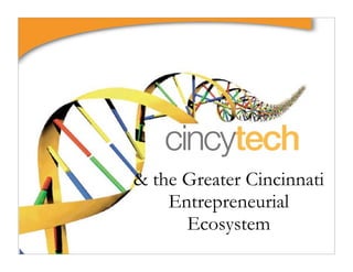 & the Greater Cincinnati
    Entrepreneurial
      Ecosystem