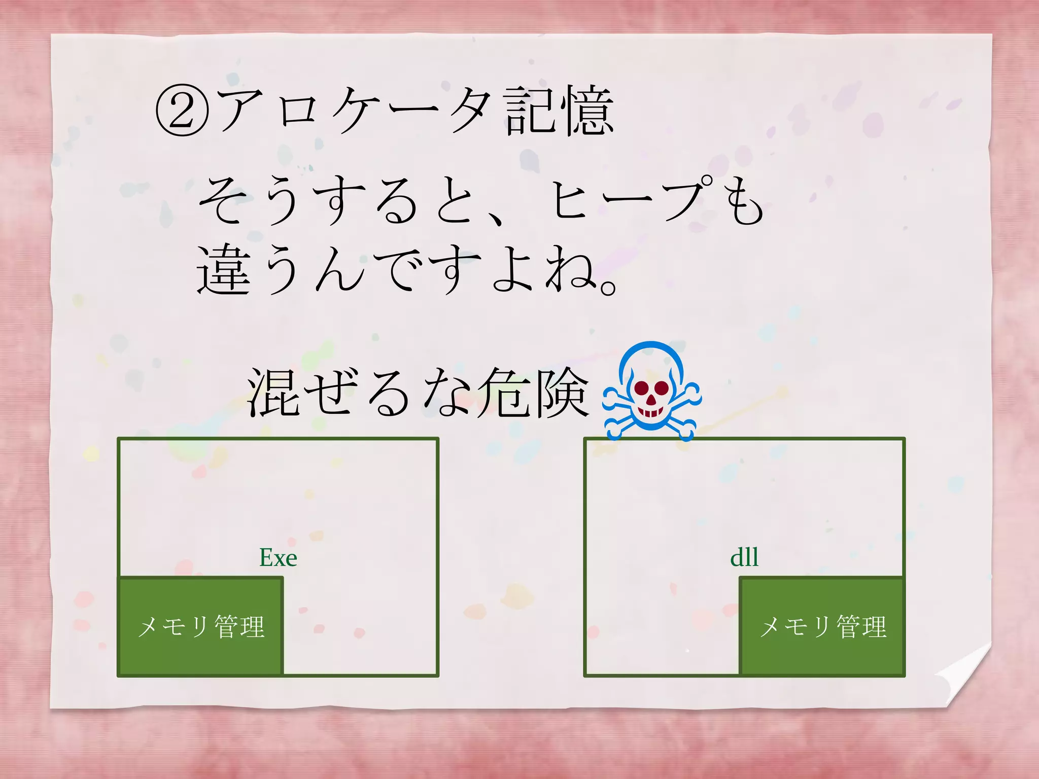 ②アロケータ記憶
そうすると、ヒープも
違うんですよね。
混ぜるな危険
Exe
メモリ管理

dll
メモリ管理

 