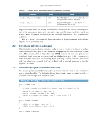 81
Object and collection initializers
Implicitly typed arrays are mostly a convenience to reduce the source code required
except for anonymous types, where the array type can’t be stated explicitly even if you
want to. Even so, they’re a convenience I’d definitely miss now if I had to work with-
out them.
The next feature continues the theme of making it simpler to create and initialize
objects, but in a different way.
3.3 Object and collection initializers
Object initializers and collection initializers make it easy to create new objects or collec-
tions with initial values, just as you can create and populate an array in a single expres-
sion. This functionality is important for LINQ because of the way queries are
translated, but it turns out to be extremely useful elsewhere, too. It does require types
to be mutable, which can be annoying if you’re trying to write code in a functional
style, but where you can apply it, it’s great. Let’s look at a simple example before div-
ing into the details.
3.3.1 Introduction to object and collection initializers
As a massively oversimplified example, let’s consider what an order in an e-commerce
system might look like. The following listing shows three classes to model an order, a
customer, and a single item within an order.
public class Order
{
private readonly List<OrderItem> items = new List<OrderItem>();
public string OrderId { get; set; }
public Customer Customer { get; set; }
public List<OrderItem> Items { get { return items; } }
}
public class Customer
{
public string Name { get; set; }
public string Address { get; set; }
}
public class OrderItem
new[] { 10, new DateTime() } Error Candidate types of int and DateTime but no
conversion from either to the other.
new[] { 10, null } Error Only candidate type is int, but there’s no
conversion from null to int.
Listing 3.1 Modeling an order in an e-commerce system
Table 3.1 Examples of type inference for implicitly typed arrays (continued)
Expression Result Notes
 