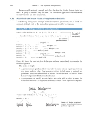 134 CHAPTER 4 C# 4: Improving interoperability
Let’s start with a simple example and then dive into the details. In this whole sec-
tion, I’m going to consider only methods. The same rules apply to all the other kinds
of members that can have parameters.
4.2.1 Parameters with default values and arguments with names
The following listing shows a simple method with three parameters, two of which are
optional. Multiple calls to the method then demonstrate different features.
static void Method(int x, int y = 5, int z = 10)
{
Console.WriteLine("x={0}; y={1}; z={2}", x, y, z);
}
...
Method(1, 2, 3);
Method(x: 1, y: 2, z: 3);
Method(z: 3, y: 2, x: 1);
Method(1, 2);
Method(1, y: 2);
Method(1, z: 3);
Method(1);
Method(x: 1);
Figure 4.2 shows the same method declaration and one method call, just to make the
terminology clear.
The syntax is simple:
 A parameter can specify a default value after its name with an equal sign between
the name and the value. Any parameter with a default value is optional; any
parameter without a default value is required. Parameters with ref or out modi-
fiers aren’t permitted to have default values.
 An argument can specify a name before the value with a colon between the
name and the value. An argument without a name is called a positional argument.
Listing 4.15 Calling a method with optional parameters
One required
parameter,
two optional
Just print the
parameter values.
x=1; y=2; z=3
x=1; y=2; z=3
x=1; y=2; z=3
x=1; y=2; z=10
x=1; y=2; z=10
x=1; y=5; z=3
x=1; y=5; z=10
x=1; y=5; z=10
Positional
argument
Named
argument
Required
parameter
static void Method(int x, int y = 5, int z = 10)
...
Method(1, z: 3)
Optional parameter,
default value 5
Optional parameter,
default value 10
Figure 4.2 Syntax of optional/
required parameters and named/
positional arguments
 
