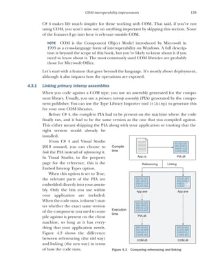 139
COM interoperability improvements
C# 4 makes life much simpler for those working with COM. That said, if you’re not
using COM, you won’t miss out on anything important by skipping this section. None
of the features I go into here is relevant outside COM.
NOTE COM is the Component Object Model introduced by Microsoft in
1993 as a cross-language form of interoperability on Windows. A full descrip-
tion is beyond the scope of this book, but you’re likely to know about it if you
need to know about it. The most commonly used COM libraries are probably
those for Microsoft Office.
Let’s start with a feature that goes beyond the language. It’s mostly about deployment,
although it also impacts how the operations are exposed.
4.3.1 Linking primary interop assemblies
When you code against a COM type, you use an assembly generated for the compo-
nent library. Usually, you use a primary interop assembly (PIA) generated by the compo-
nent publisher. You can use the Type Library Importer tool (tlbimp) to generate this
for your own COM libraries.
Before C# 4, the complete PIA had to be present on the machine where the code
finally ran, and it had to be the same version as the one that you compiled against.
This either meant shipping the PIA along with your application or trusting that the
right version would already be
installed.
From C# 4 and Visual Studio
2010 onward, you can choose to
link the PIA instead of referencing it.
In Visual Studio, in the property
page for the reference, this is the
Embed Interop Types option.
When this option is set to True,
the relevant parts of the PIA are
embedded directly into your assem-
bly. Only the bits you use within
your application are included.
When the code runs, it doesn’t mat-
ter whether the exact same version
of the component you used to com-
pile against is present on the client
machine, so long as it has every-
thing that your application needs.
Figure 4.3 shows the difference
between referencing (the old way)
and linking (the new way) in terms
of how the code runs.
PIA.dll
01101101
00110011
00011110
11011001
01101101
00110011
00011110
11011001
App.cs
Compile
time
Referencing Linking
Execution
time
App.exe
01101101
00110011
00011110
11011001
PIA.dll
00110101
01101000
10010111
11001101
COM.dll
App.exe
00110101
01101000
10010111
11001101
COM.dll
01101101
00110011
00011 01
11011 10
Figure 4.3 Comparing referencing and linking
 