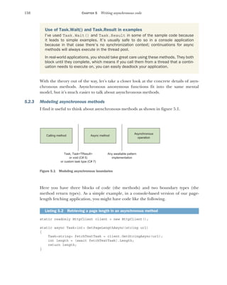 158 CHAPTER 5 Writing asynchronous code
With the theory out of the way, let’s take a closer look at the concrete details of asyn-
chronous methods. Asynchronous anonymous functions fit into the same mental
model, but it’s much easier to talk about asynchronous methods.
5.2.3 Modeling asynchronous methods
I find it useful to think about asynchronous methods as shown in figure 5.1.
Figure 5.1 Modeling asynchronous boundaries
Here you have three blocks of code (the methods) and two boundary types (the
method return types). As a simple example, in a console-based version of our page-
length fetching application, you might have code like the following.
static readonly HttpClient client = new HttpClient();
static async Task<int> GetPageLengthAsync(string url)
{
Task<string> fetchTextTask = client.GetStringAsync(url);
int length = (await fetchTextTask).Length;
return length;
}
Use of Task.Wait() and Task.Result in examples
I’ve used Task.Wait() and Task.Result in some of the sample code because
it leads to simple examples. It’s usually safe to do so in a console application
because in that case there’s no synchronization context; continuations for async
methods will always execute in the thread pool.
In real-world applications, you should take great care using these methods. They both
block until they complete, which means if you call them from a thread that a contin-
uation needs to execute on, you can easily deadlock your application.
Listing 5.2 Retrieving a page length in an asynchronous method
Calling method
Task, Task<TResult>
or void (C# 5)
or custom task type (C# 7)
Async method
Any awaitable pattern
implementation
Asynchronous
operation
 