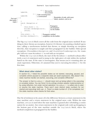 208 CHAPTER 6 Async implementation
Label0A:
Label0B:
}
catch (Exception e)
{
this.state = -2;
builder.SetException(e);
return;
}
this.state = -2;
builder.SetResult();
}
The big try/catch block covers all the code from the original async method. If any-
thing in there throws an exception, however it’s thrown (via awaiting a faulted opera-
tion, calling a synchronous method that throws, or simply throwing an exception
directly), that exception is caught and then propagated via the builder. Only special
exceptions (ThreadAbortException and StackOverflowException, for exam-
ple) will ever cause MoveNext() to end with an exception.
Within the try/catch block, the start of the MoveNext() method is always effec-
tively a switch statement used to jump to the right piece of code within the method
based on the state. If the state is non-negative, that means you’re resuming after an
await expression. Otherwise, it’s assumed that you’re executing MoveNext() for the
first time.
One bit of trickiness to be aware of is the difference between a return statement in the
state machine and a return statement in the original async code. Within the state
machine, return is used when the state machine is paused after scheduling a contin-
uation for an awaiter. Any return statement in the original code ends up dropping to
the bottom part of the state machine outside the try/catch block, where the
method completion is propagated via the builder.
What about other states?
In section 6.1, I listed the possible states as not started, executing, paused, and
complete (where paused is a separate state per await expression). Why doesn’t the
state machine handle not started, executing, and complete differently?
The answer is that MoveNext() should never end up being called in the executing
or complete states. You can force it to by writing a broken awaiter implementation or
by using reflection, but under normal operation, MoveNext() is called only to start
or resume the state machine. There aren’t even distinct state numbers for not
started and executing; both use –1. There’s a state number of –2 for completed, but
the state machine never checks for that value.
Sets up the
first awaiter
Code resuming from
a continuation
Fast and
slow paths
rejoin
Remainder of code, with more
labels, awaiters, and so on
Propagates
all exceptions
via the builder
Propagates method
completion via the builder
 