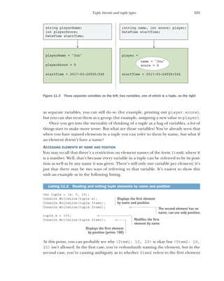 325
Tuple literals and tuple types
as separate variables, you can still do so (for example, printing out player.score),
but you can also treat them as a group (for example, assigning a new value to player).
Once you get into the mentality of thinking of a tuple as a bag of variables, a lot of
things start to make more sense. But what are those variables? You’ve already seen that
when you have named elements in a tuple you can refer to them by name, but what if
an element doesn’t have a name?
ACCESSING ELEMENTS BY NAME AND POSITION
You may recall that there’s a restriction on element names of the form ItemN, where N
is a number. Well, that’s because every variable in a tuple can be referred to by its posi-
tion as well as by any name it was given. There’s still only one variable per element; it’s
just that there may be two ways of referring to that variable. It’s easiest to show this
with an example as in the following listing.
var tuple = (x: 5, 10);
Console.WriteLine(tuple.x);
Console.WriteLine(tuple.Item1);
Console.WriteLine(tuple.Item2);
tuple.x = 100;
Console.WriteLine(tuple.Item1);
At this point, you can probably see why (Item1: 10, 20) is okay but (Item2: 10,
20) isn’t allowed. In the first case, you’re redundantly naming the element, but in the
second case, you’re causing ambiguity as to whether Item2 refers to the first element
Listing 11.2 Reading and writing tuple elements by name and position
string playerName;
int playerScore;
DateTime startTime;
playerName = "Jon"
playerScore = 0
startTime = 2017-03-24T20:54Z
(string name, int score) player;
DateTime startTime;
player =
startTime = 2017-03-24T20:54Z
name = "Jon"
score = 0
Figure 11.3 Three separate variables on the left; two variables, one of which is a tuple, on the right
Displays the first element
by name and position
The second element has no
name; can use only position.
Modifies the first
element by name
Displays the first element
by position (prints 100)
 